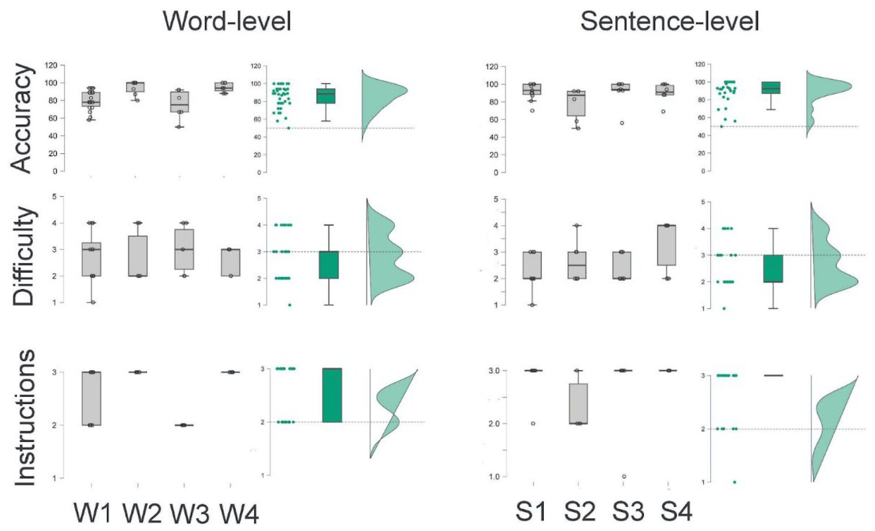 Preprints 108488 g002