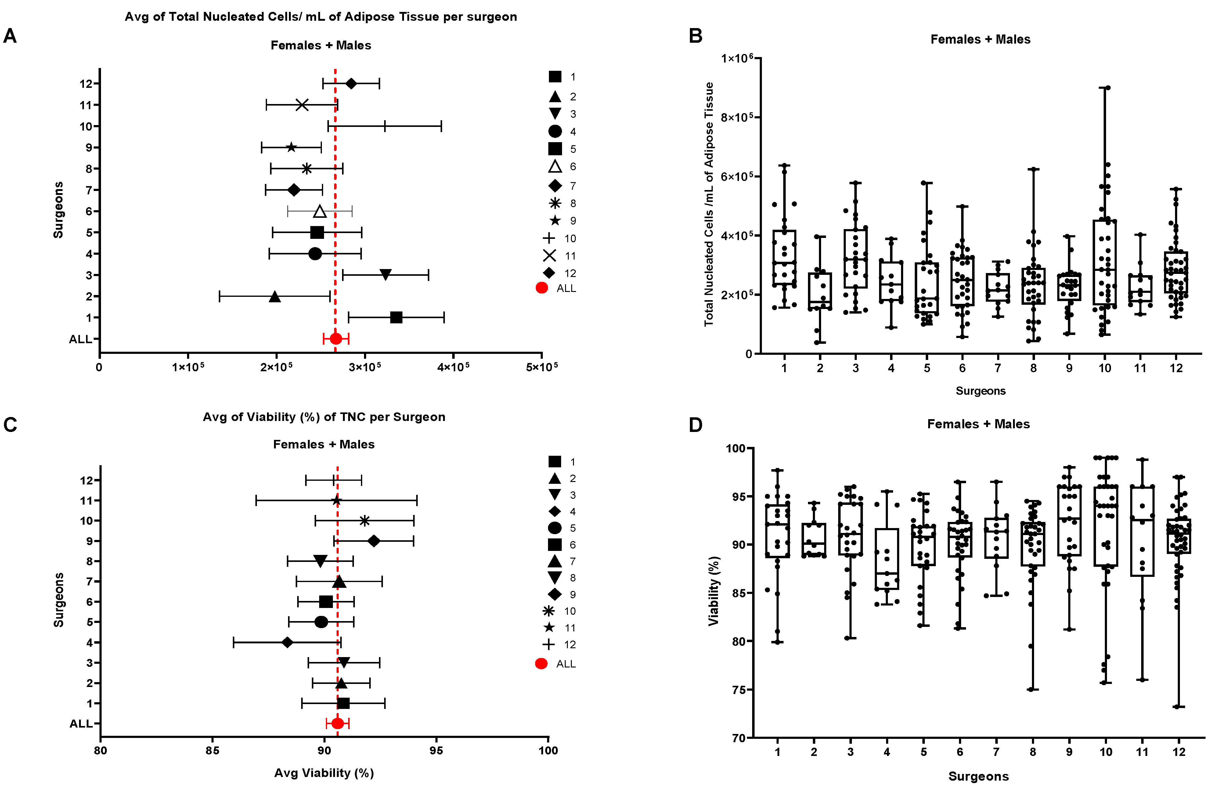 Preprints 73792 g002