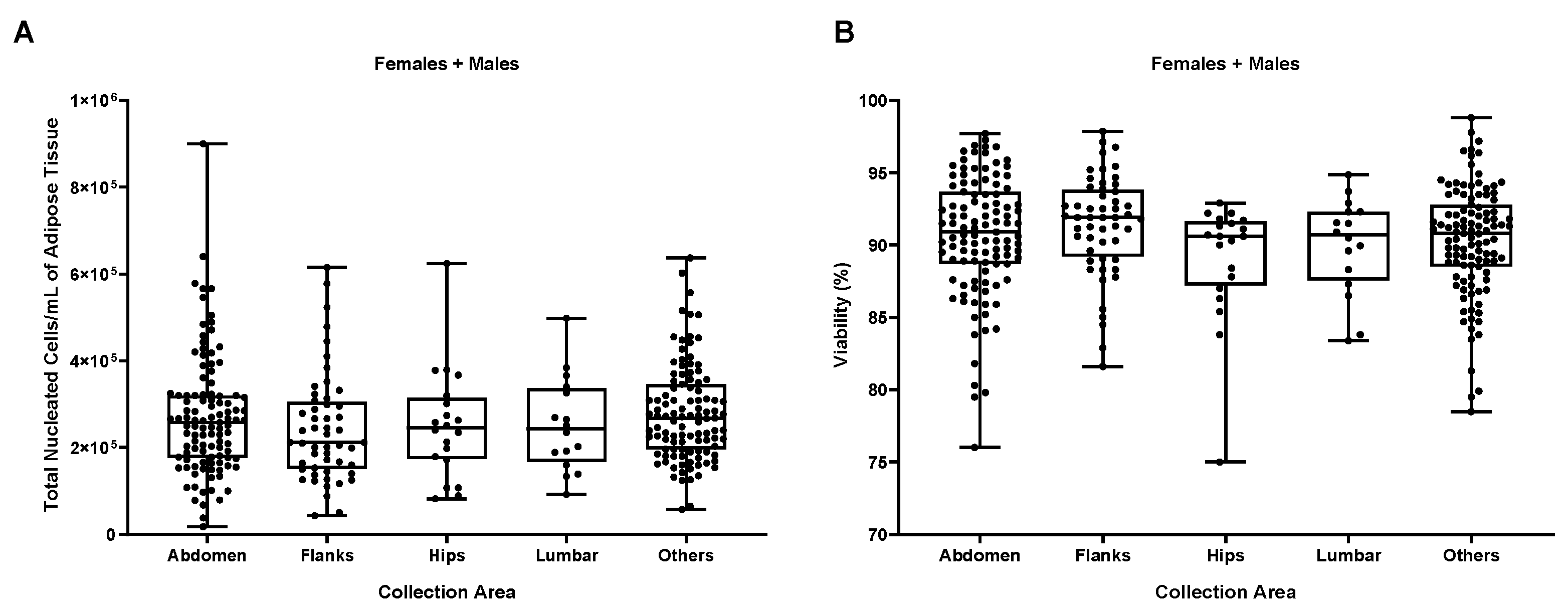 Preprints 73792 g003