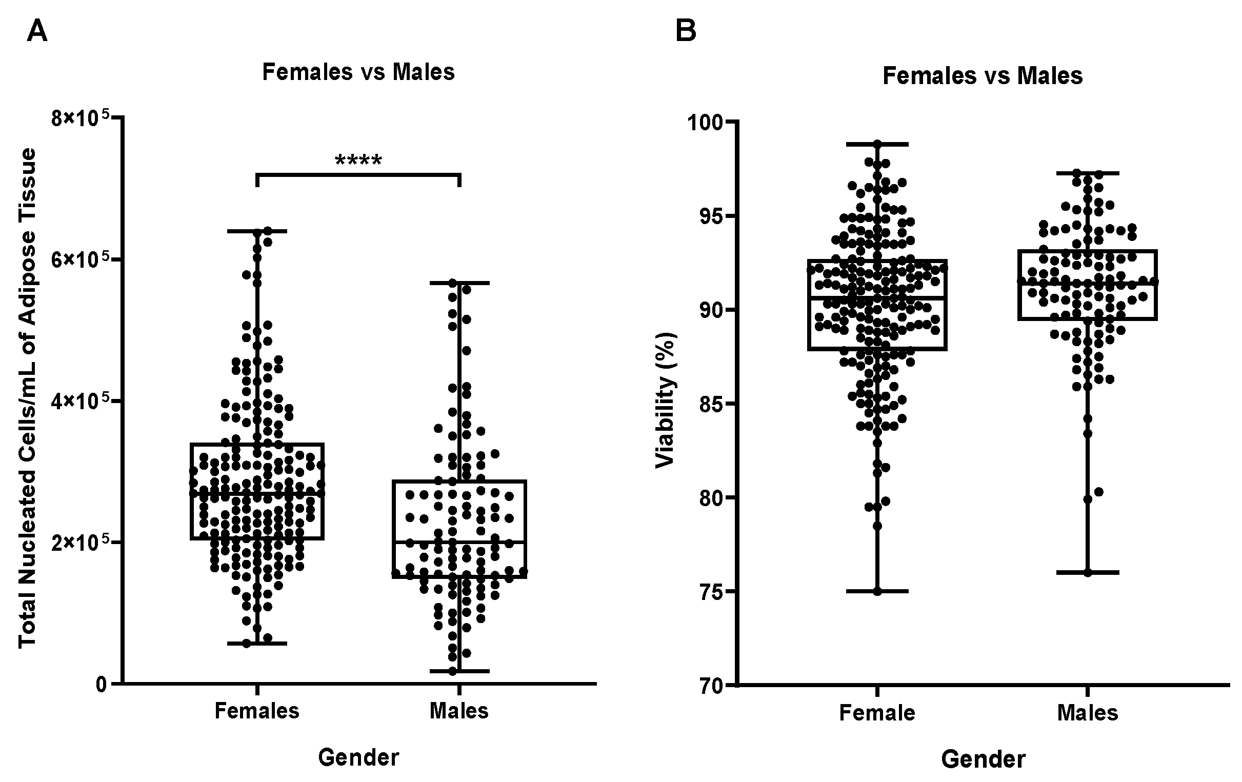 Preprints 73792 g004