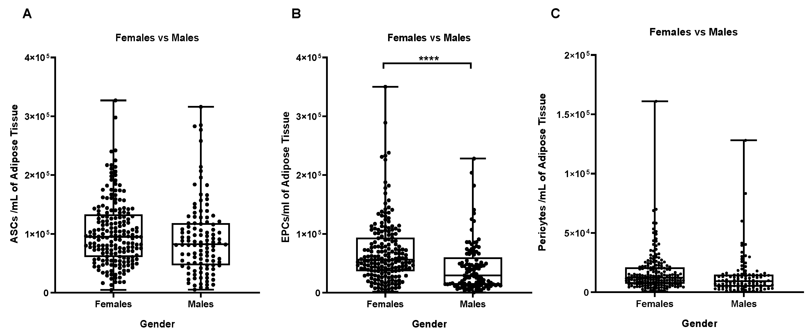 Preprints 73792 g005