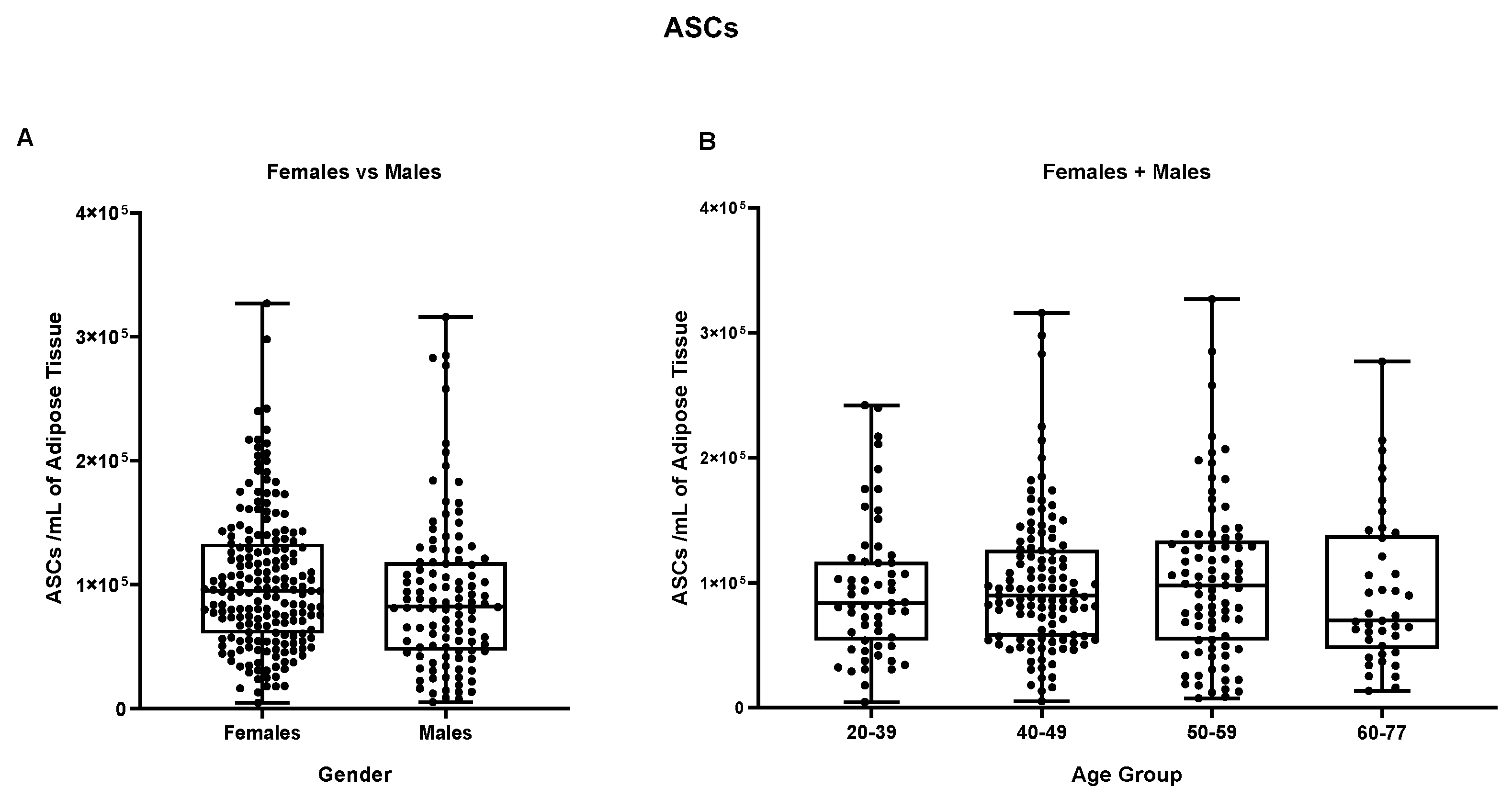 Preprints 73792 g007