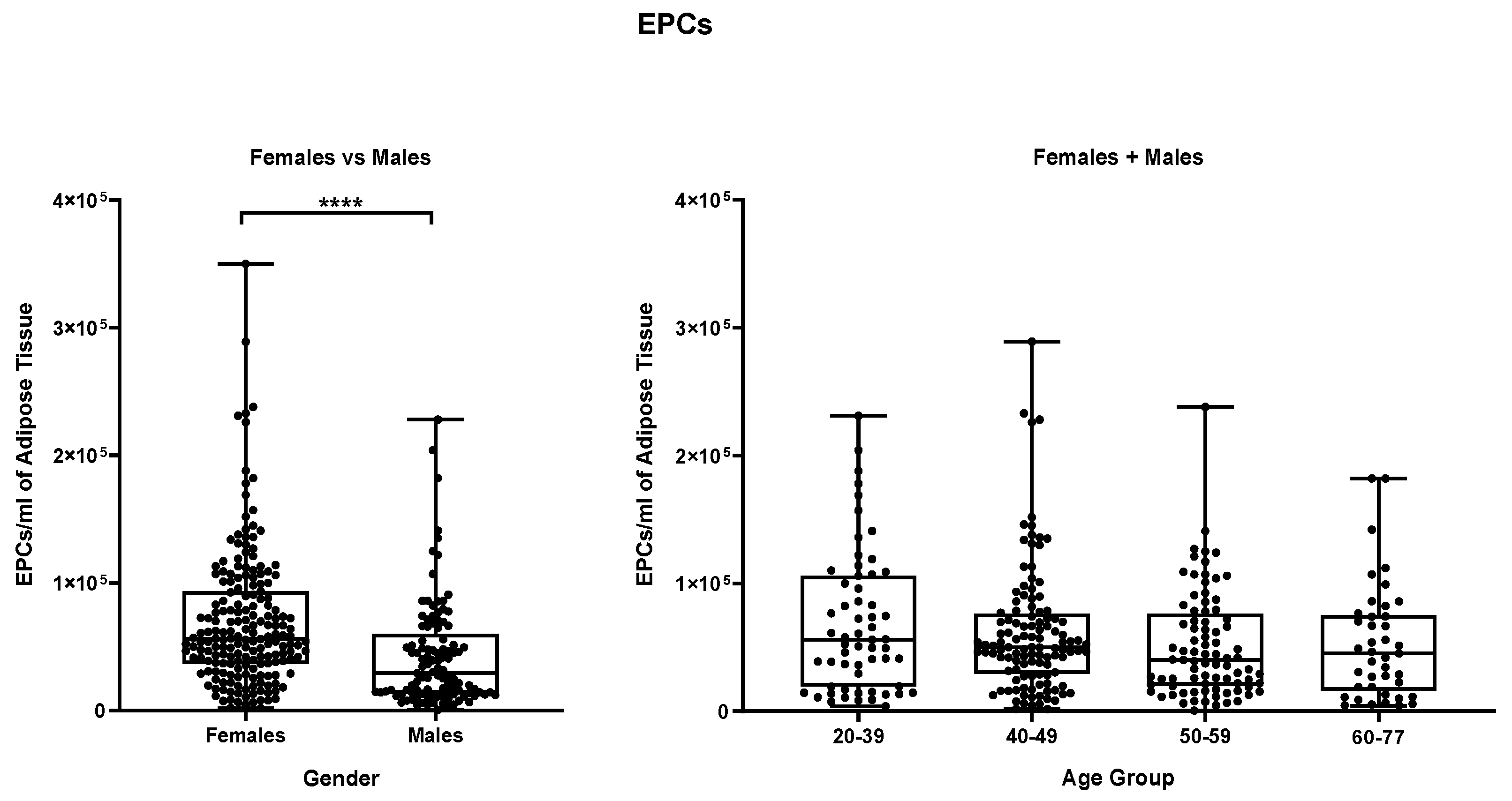 Preprints 73792 g008