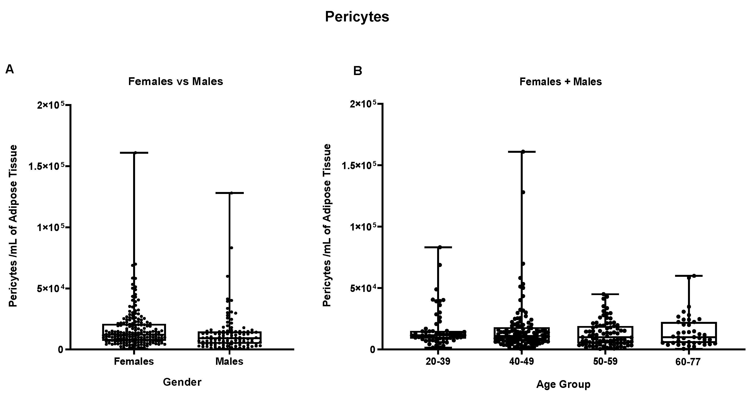 Preprints 73792 g009