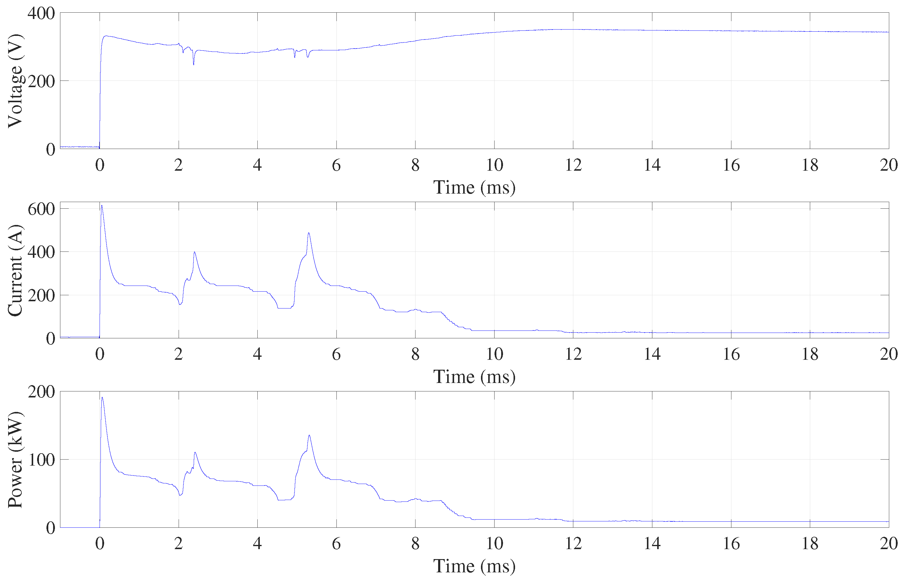 Preprints 99387 g002