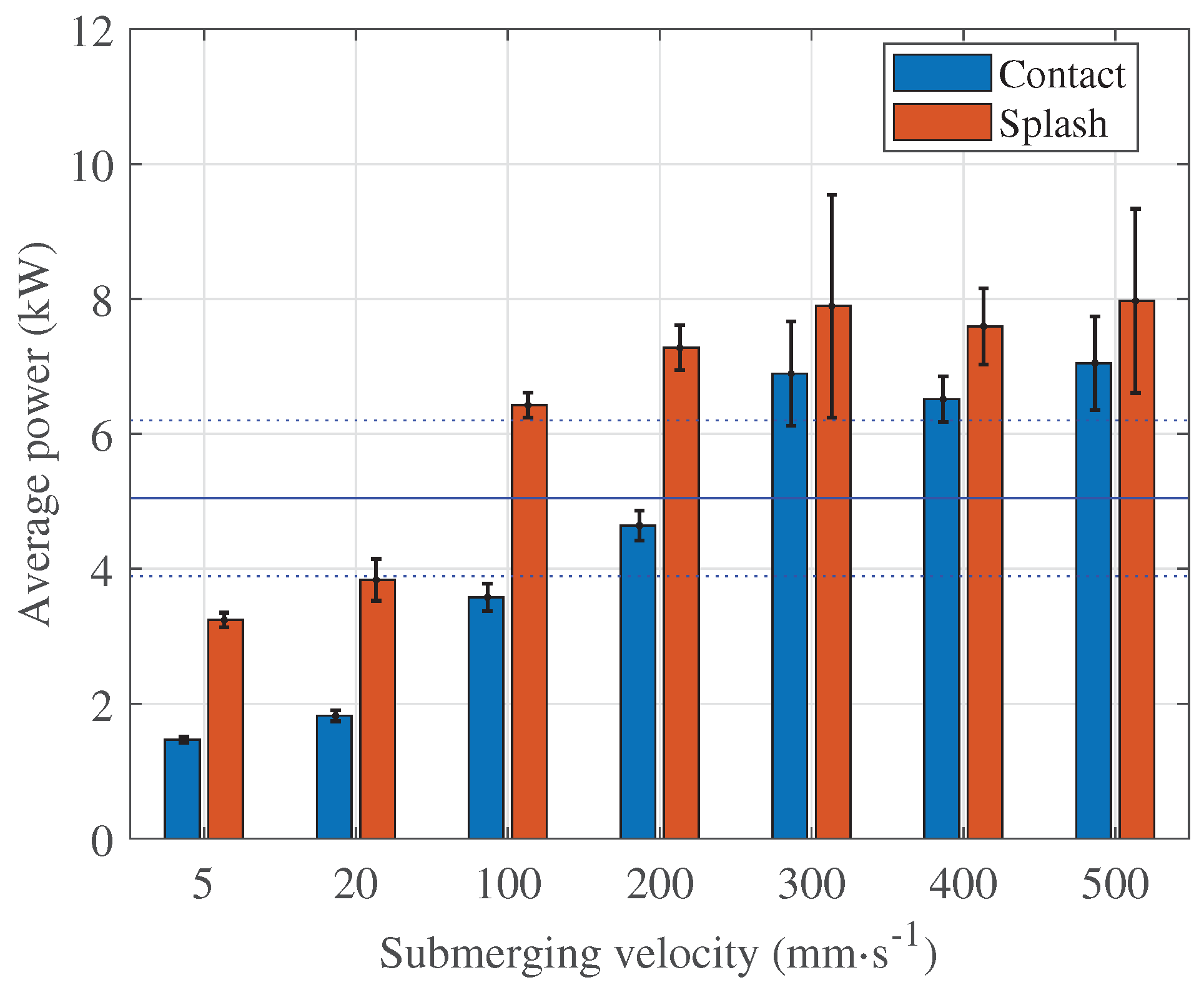 Preprints 99387 g007