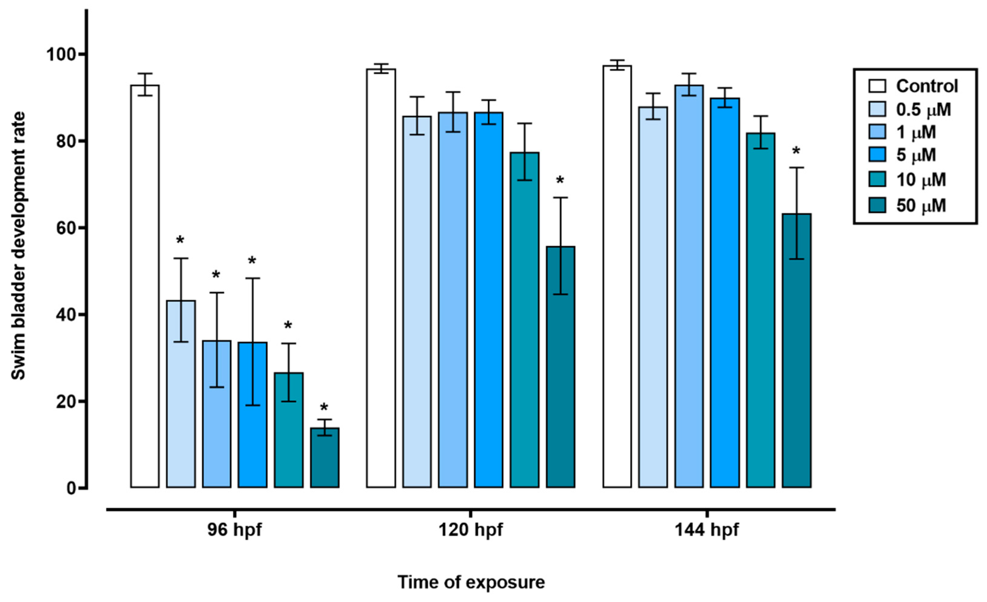 Preprints 94290 g002