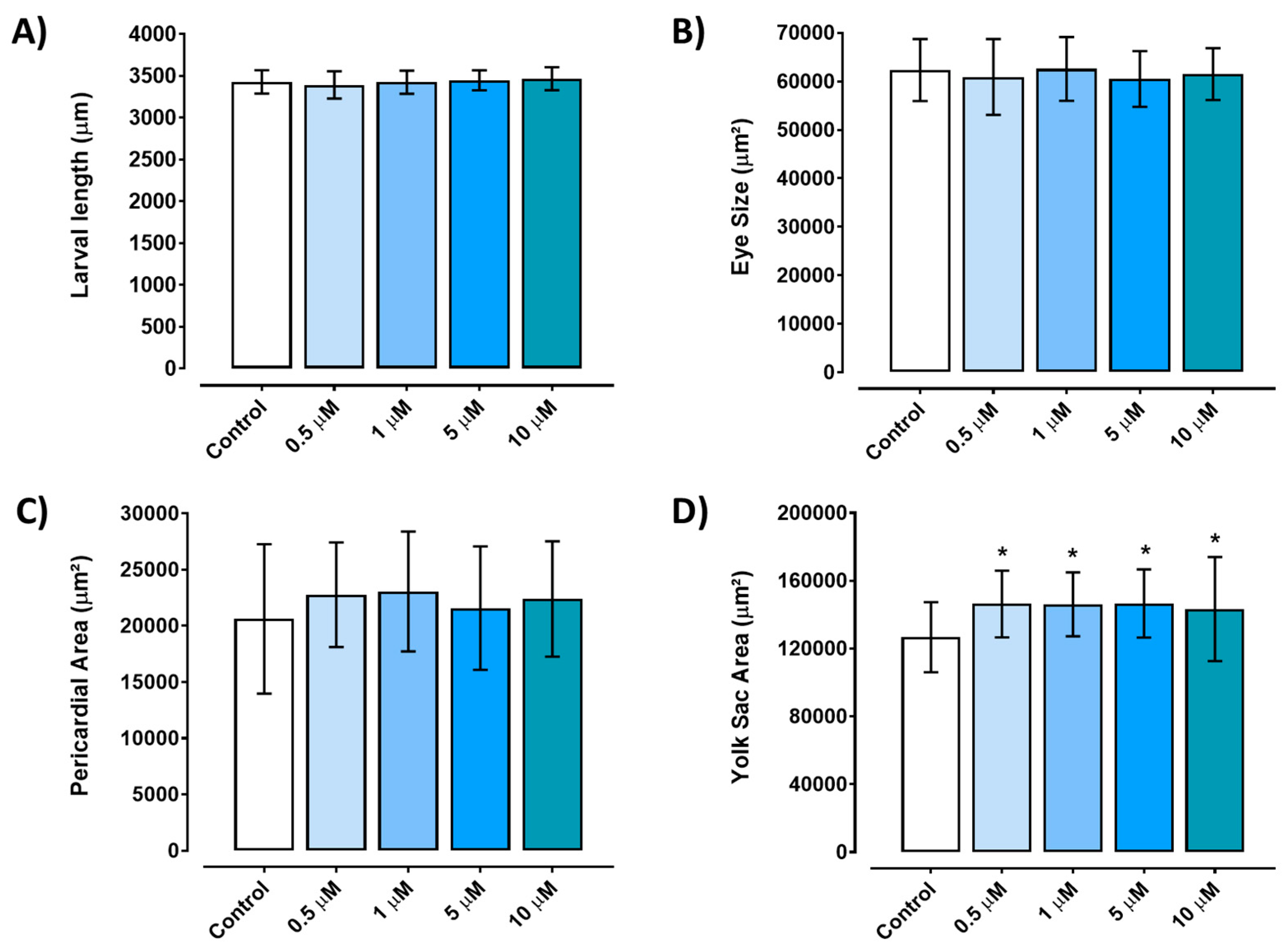 Preprints 94290 g003