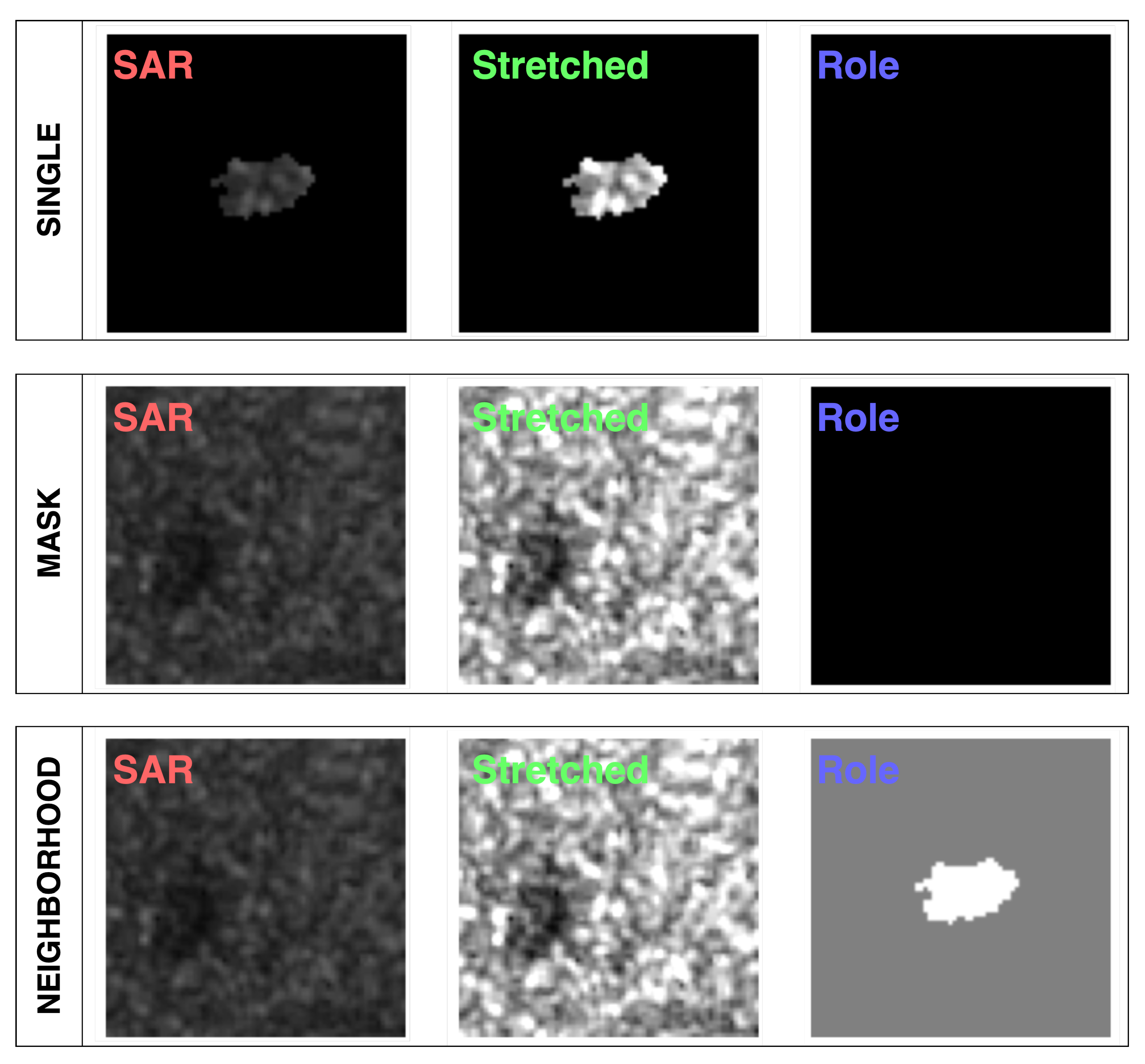 Preprints 120765 g002