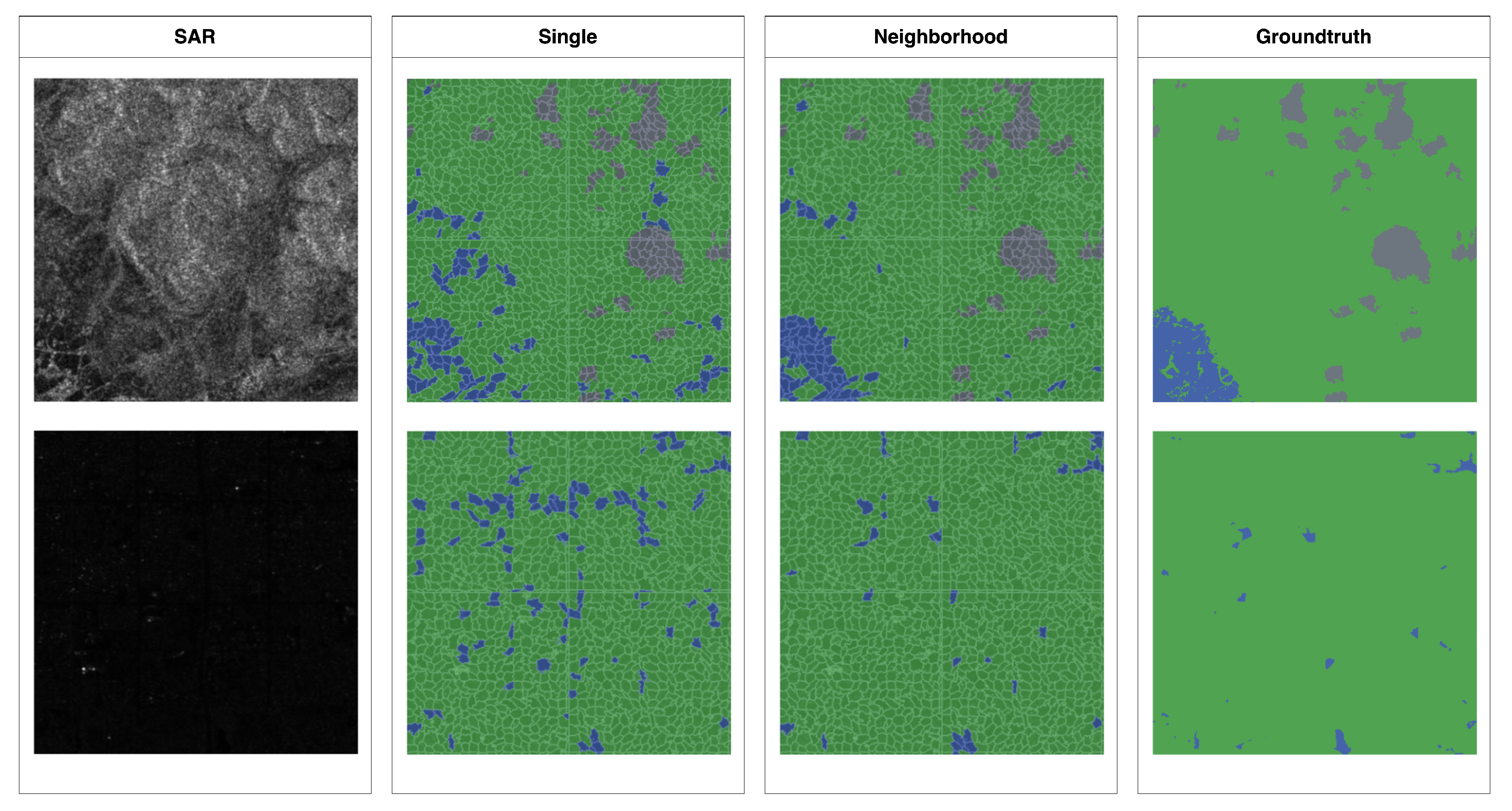 Preprints 120765 g005