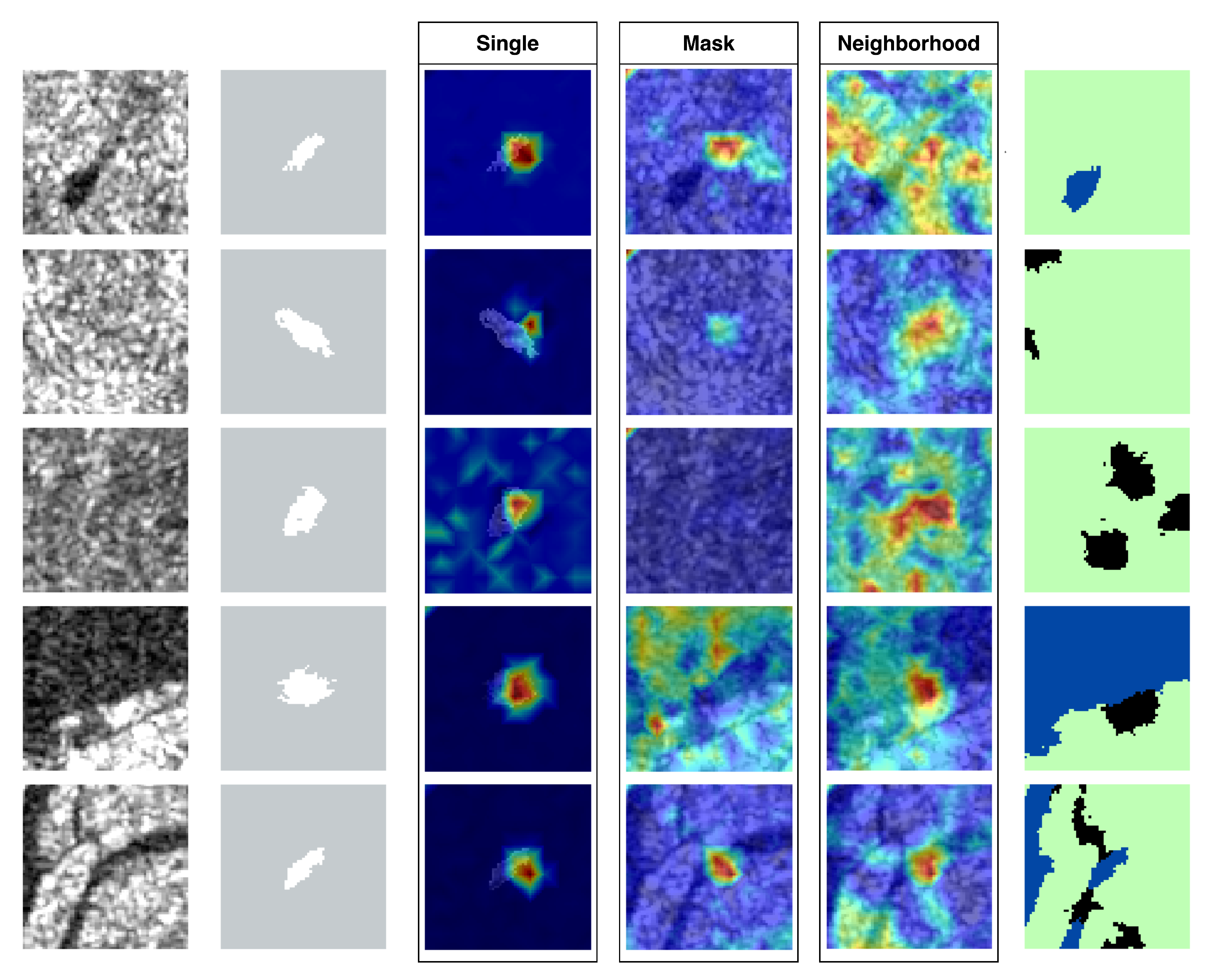 Preprints 120765 g006