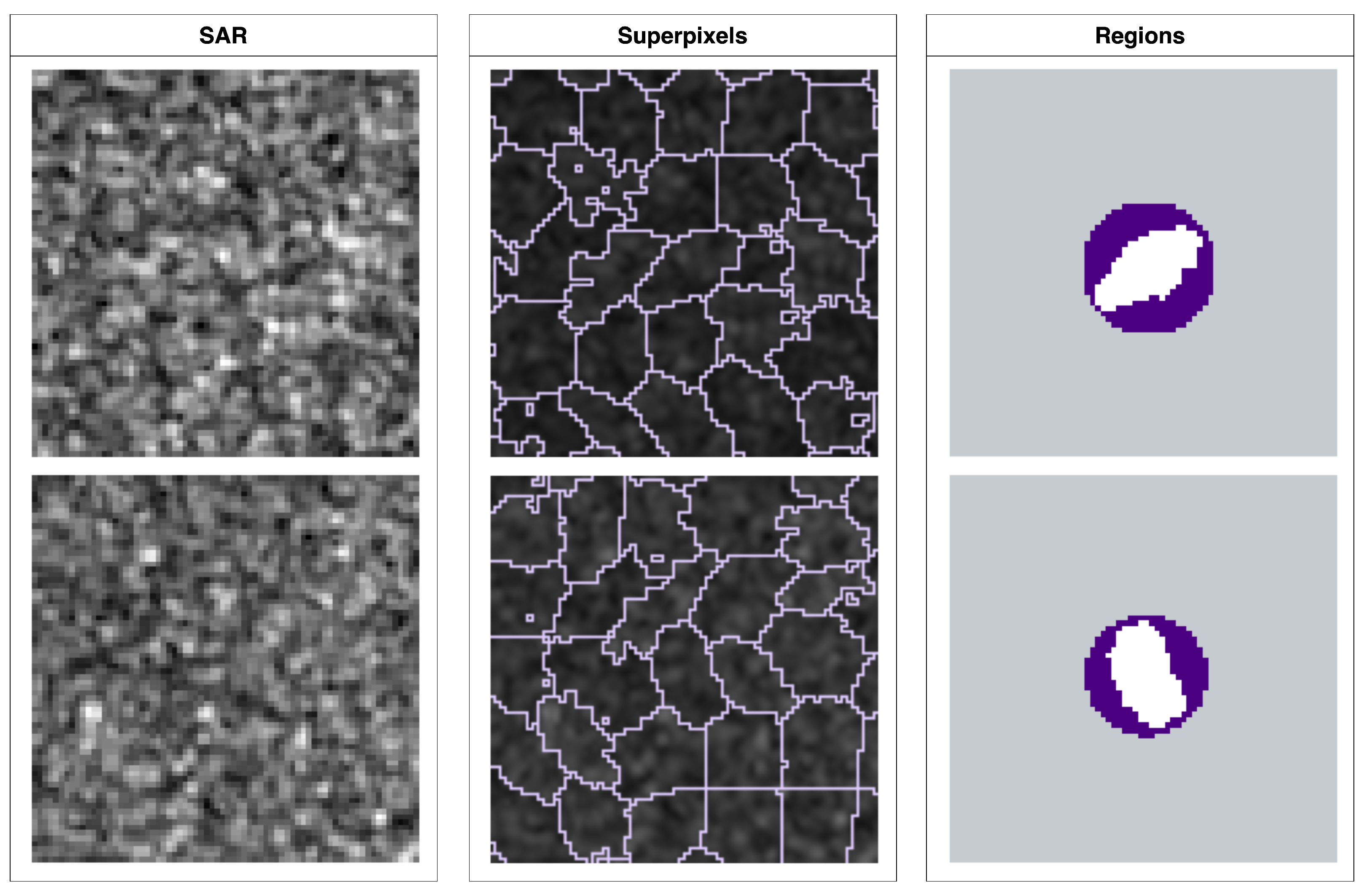 Preprints 120765 g007