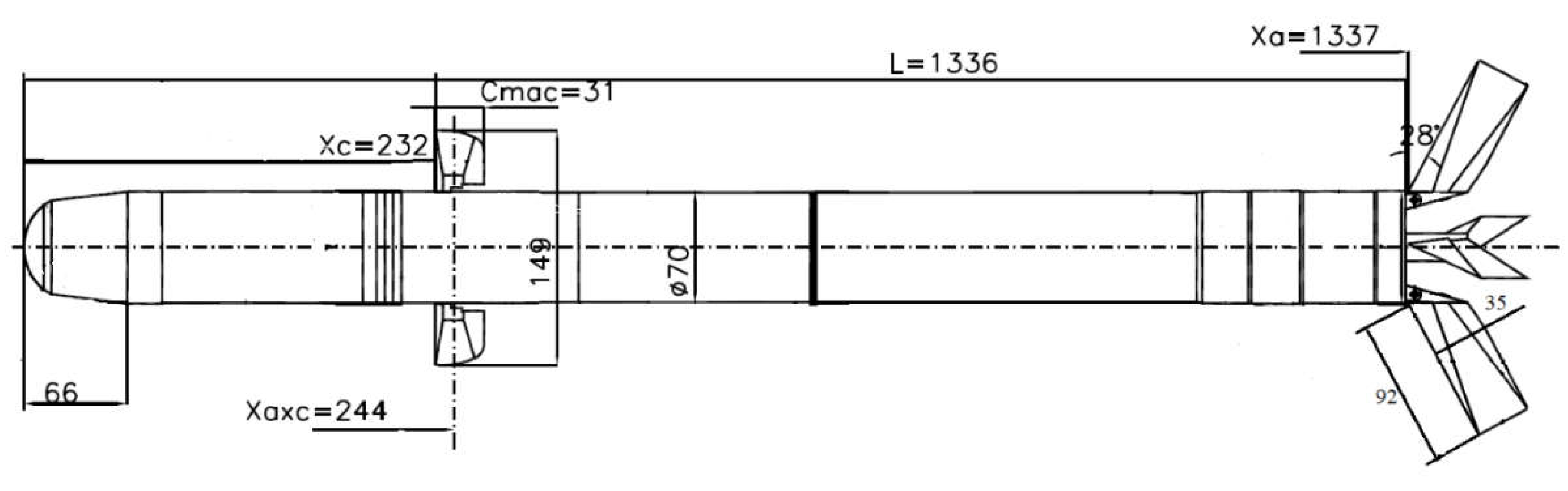 Preprints 107560 g011