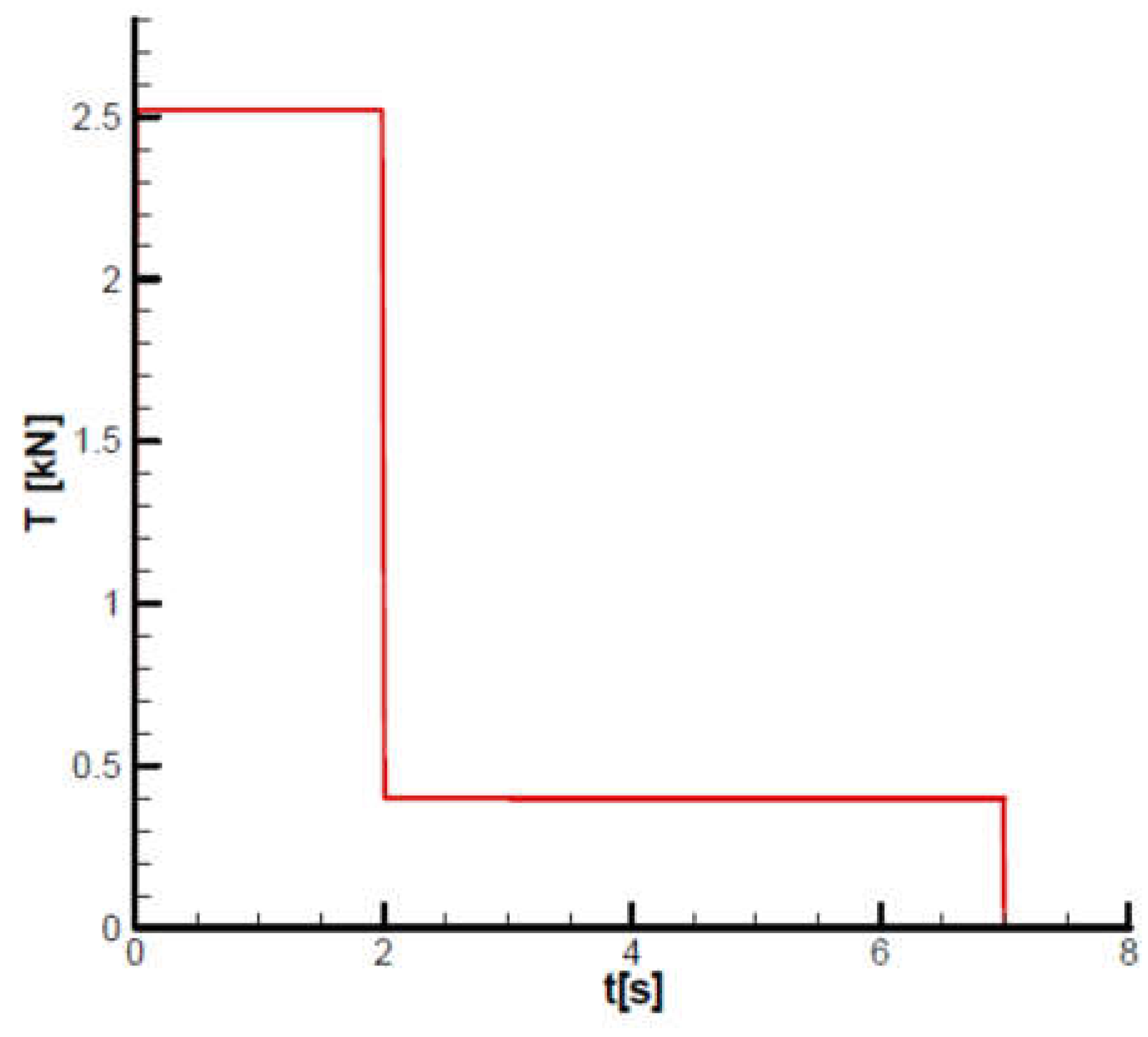 Preprints 107560 g012