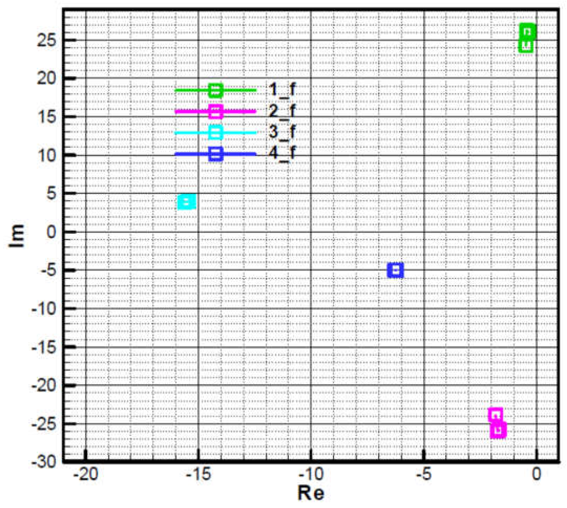 Preprints 107560 g016