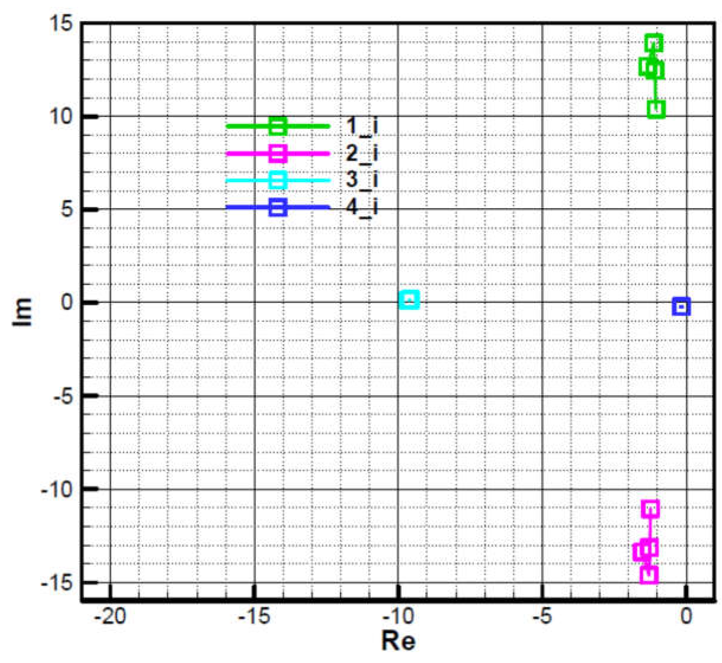 Preprints 107560 g017