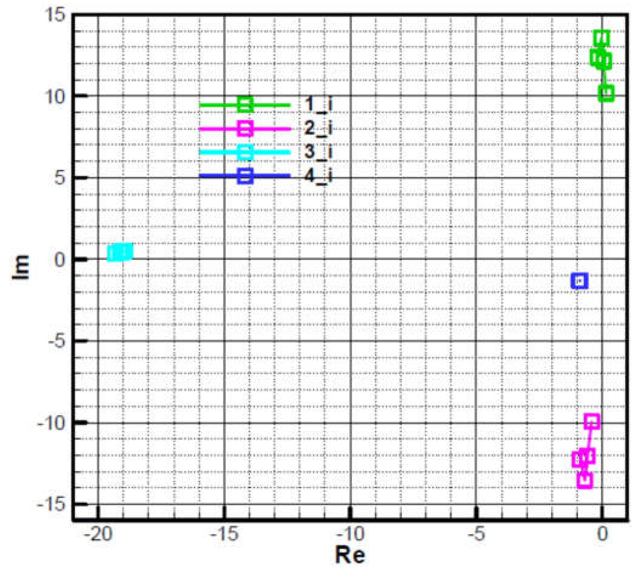 Preprints 107560 g021