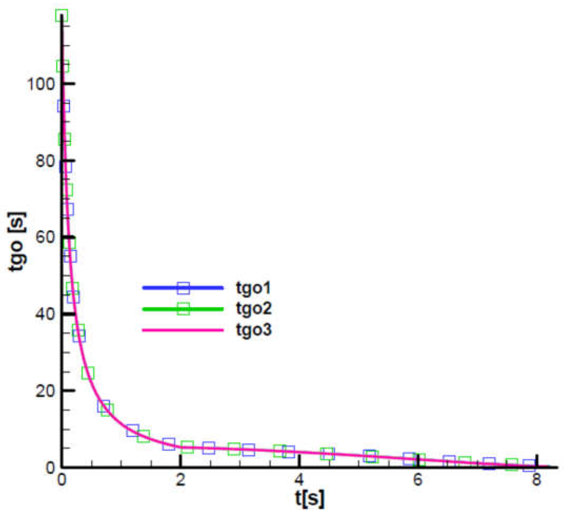 Preprints 107560 g037