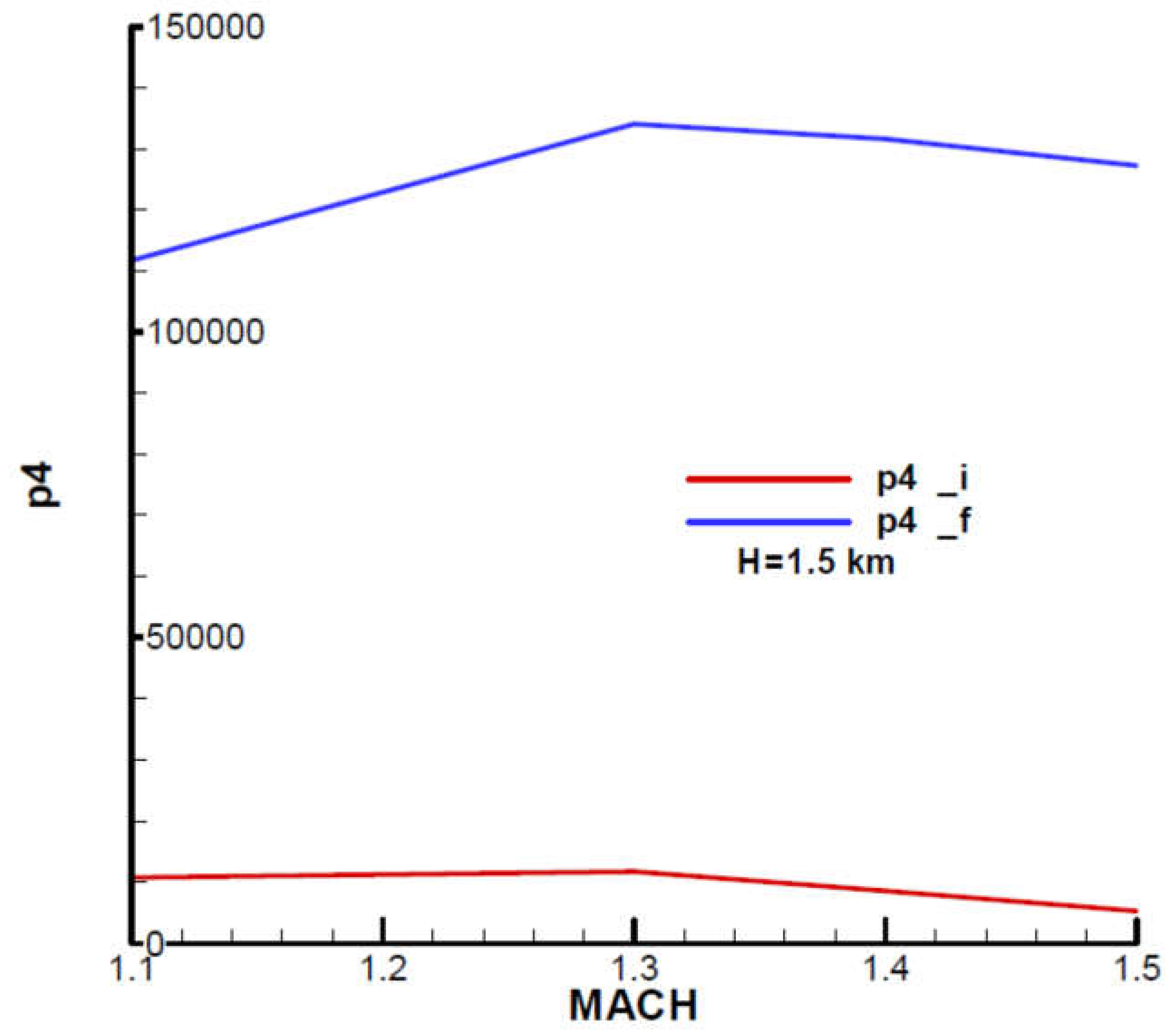 Preprints 107560 g0a21