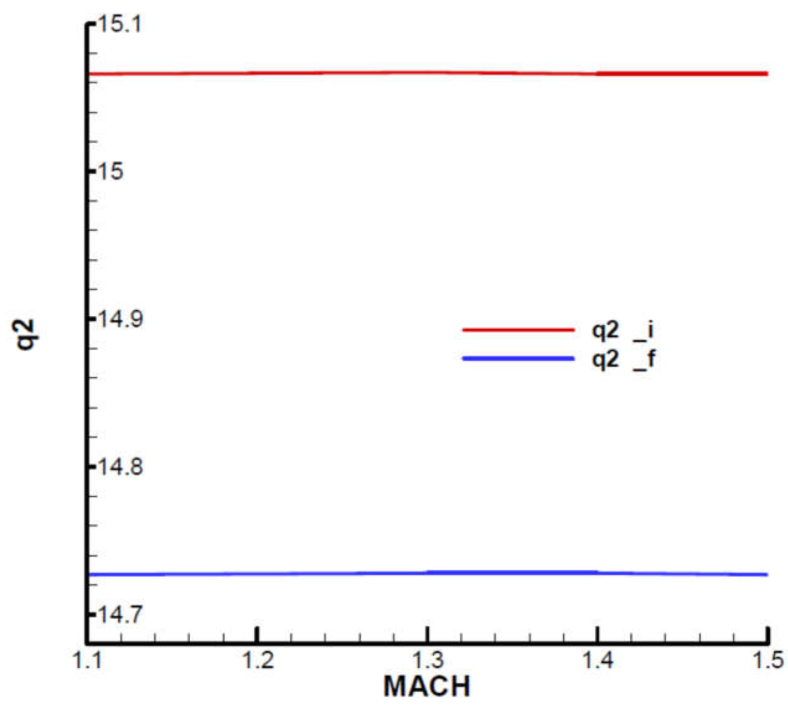 Preprints 107560 g0a23