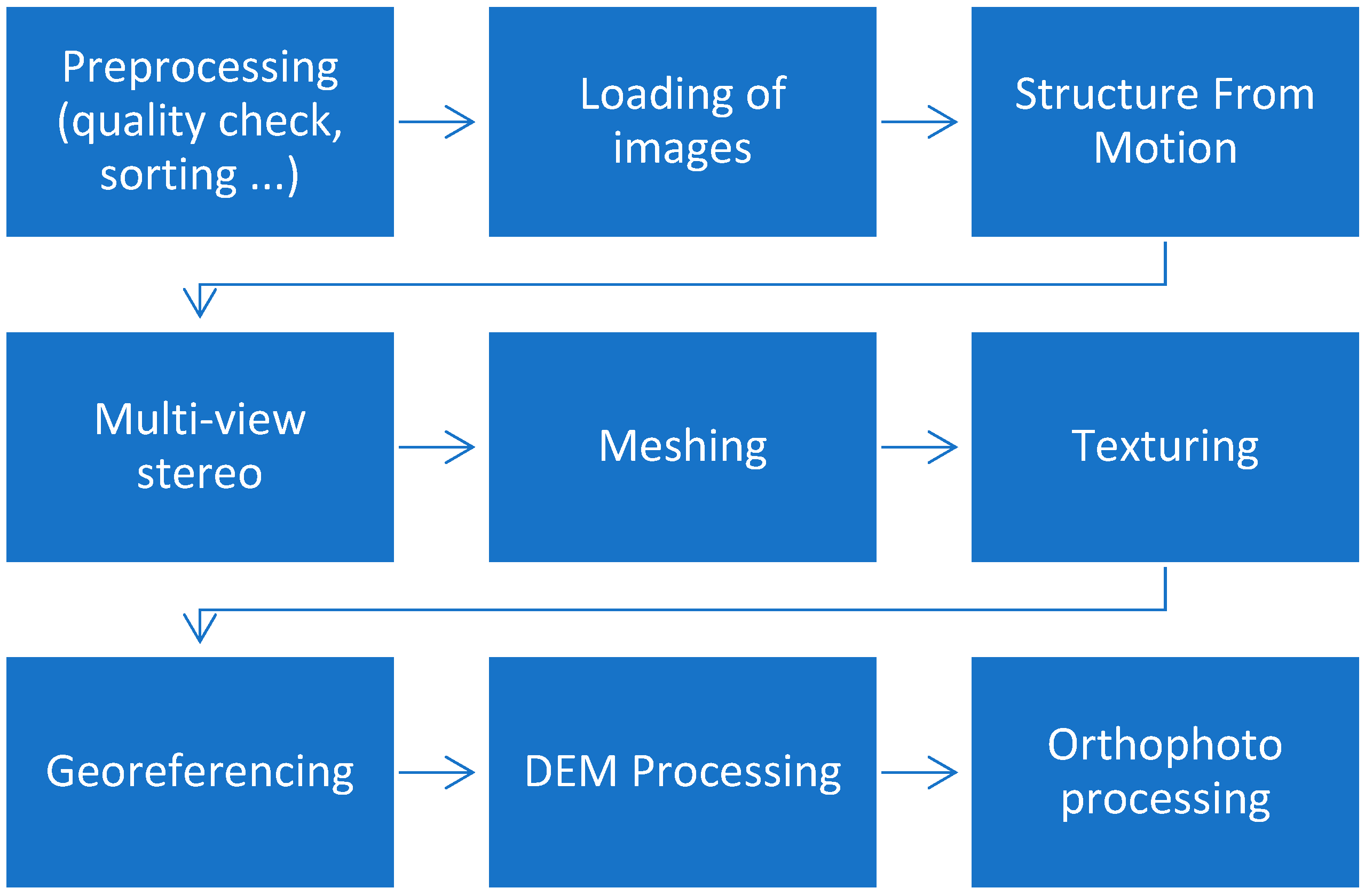 Preprints 100311 g008