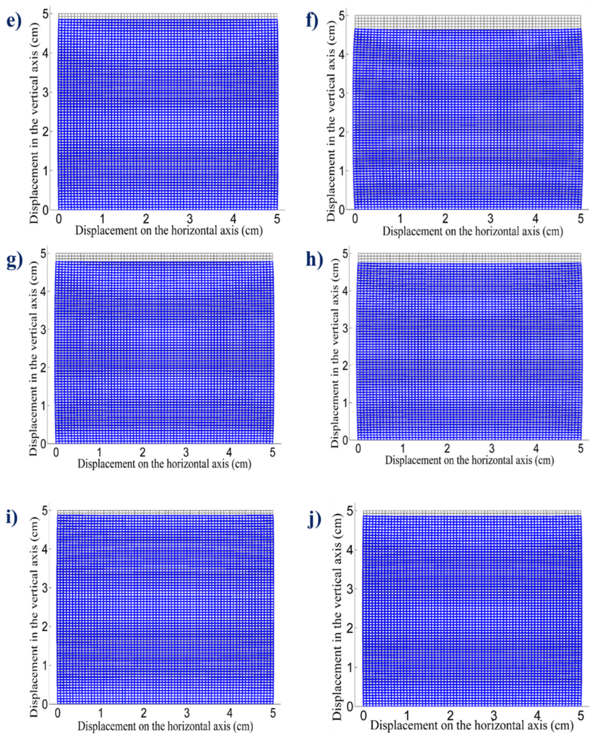 Preprints 110363 g010b