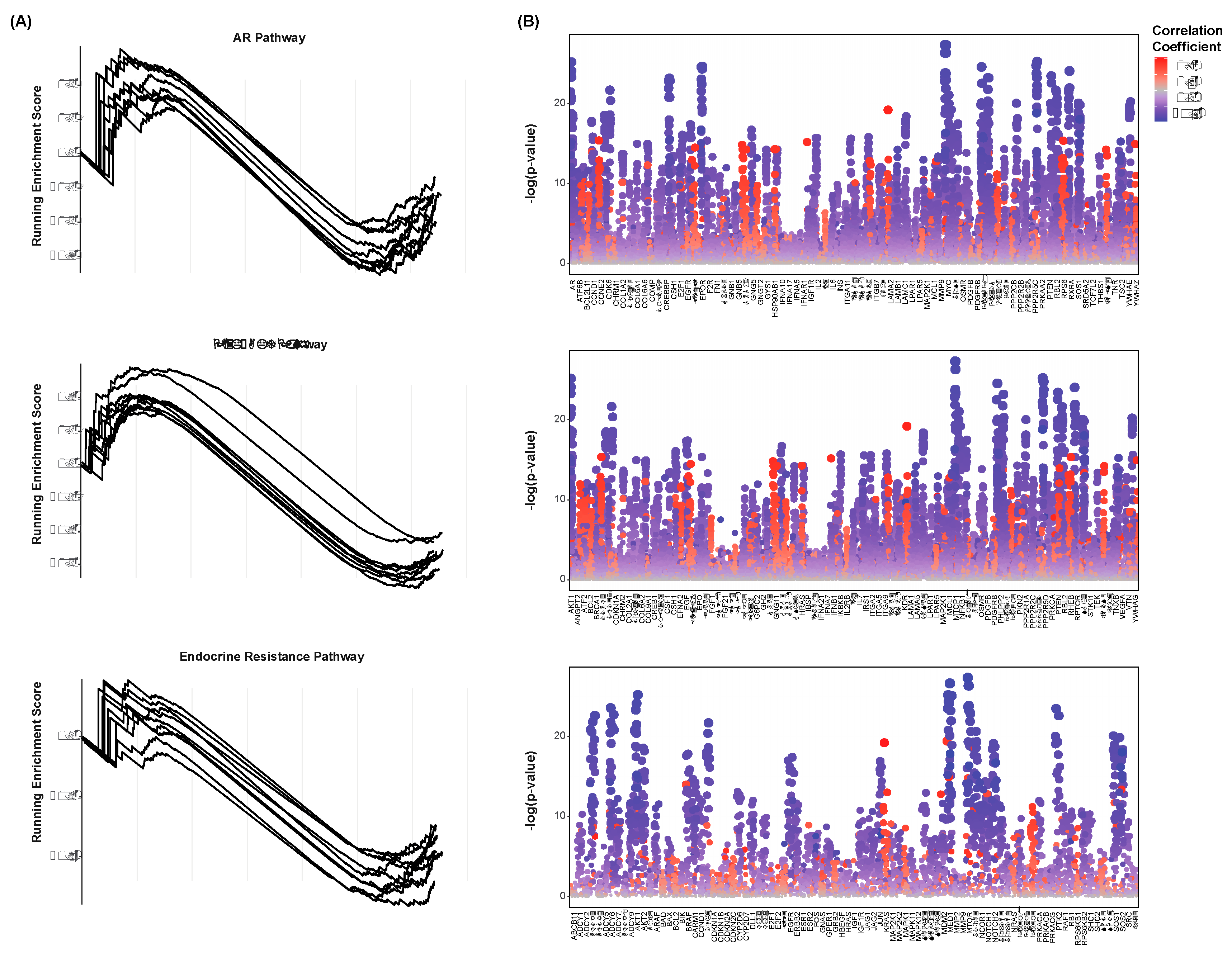 Preprints 98706 g003