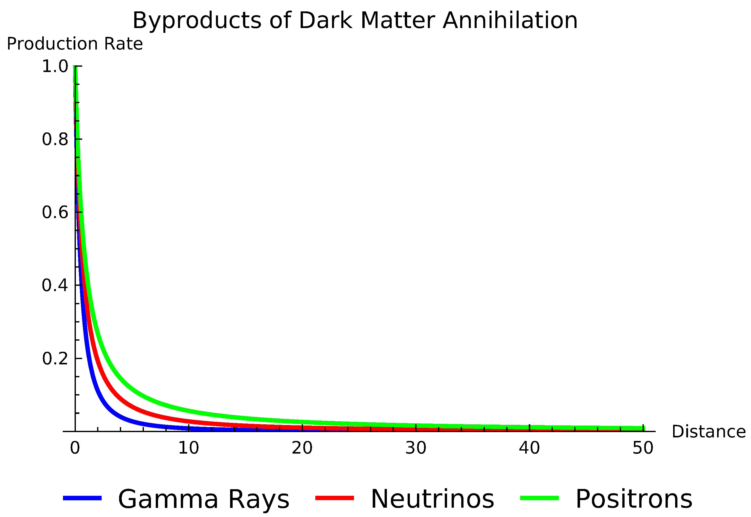 Preprints 115268 g004