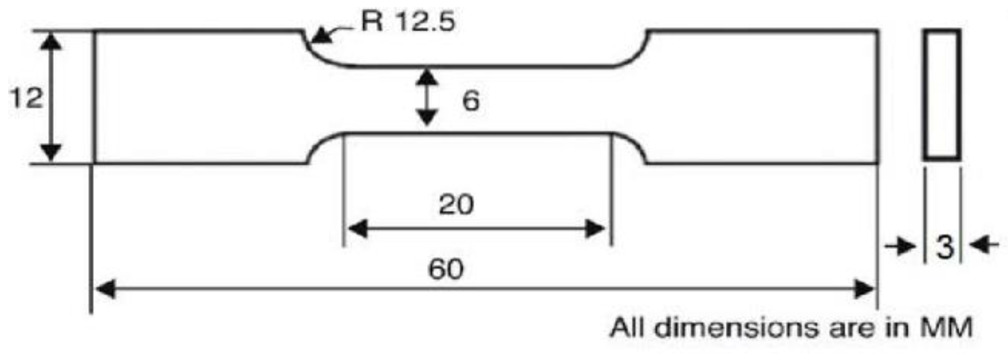 Preprints 101198 g003