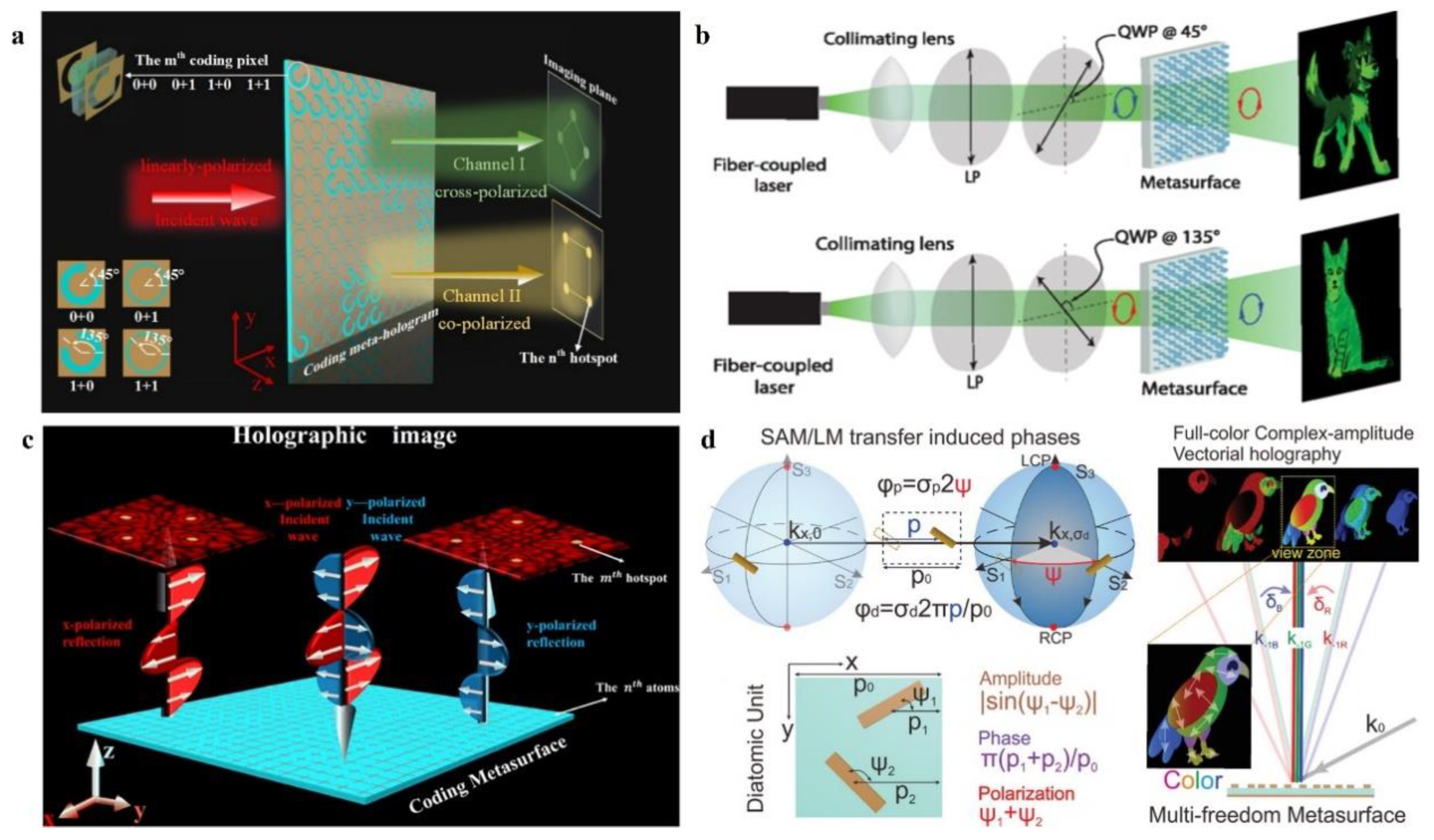 Preprints 91863 g006