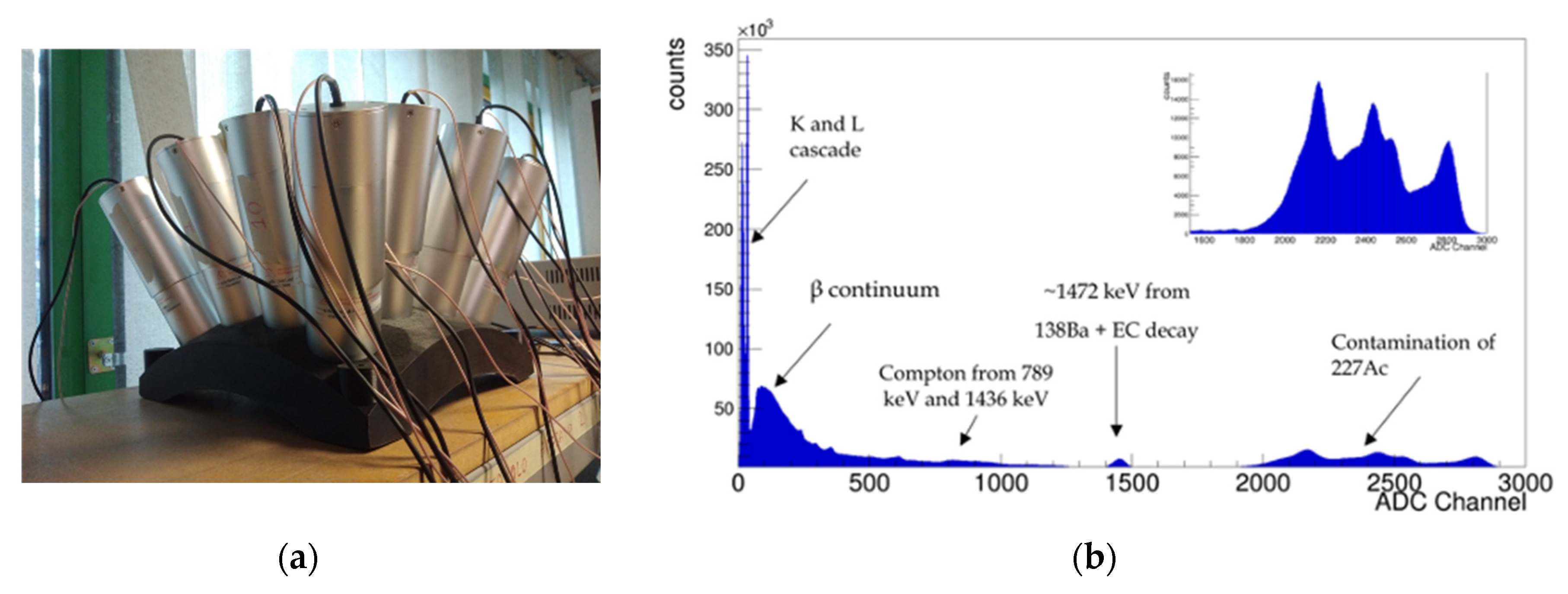 Preprints 78882 g003