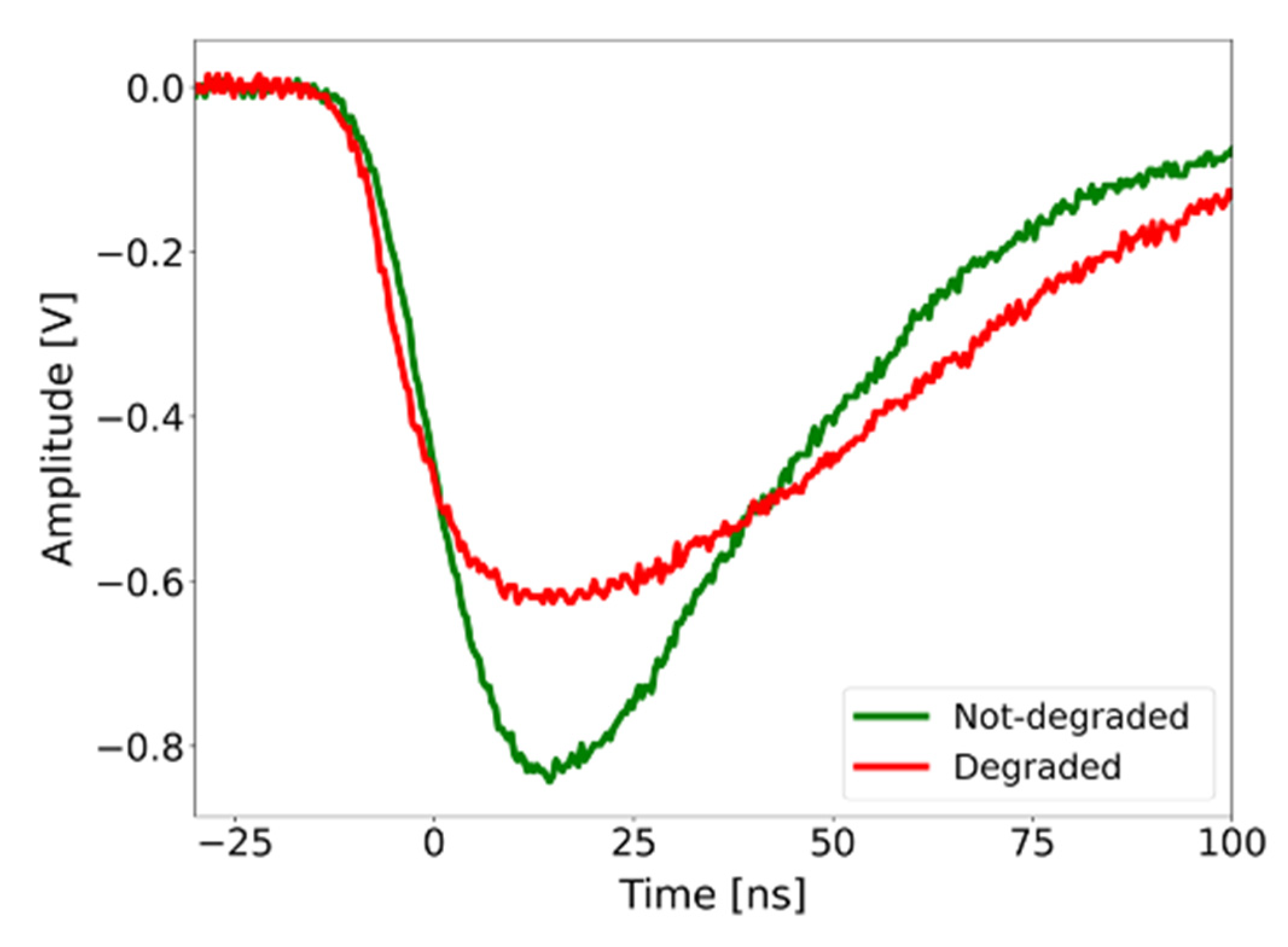 Preprints 78882 g009