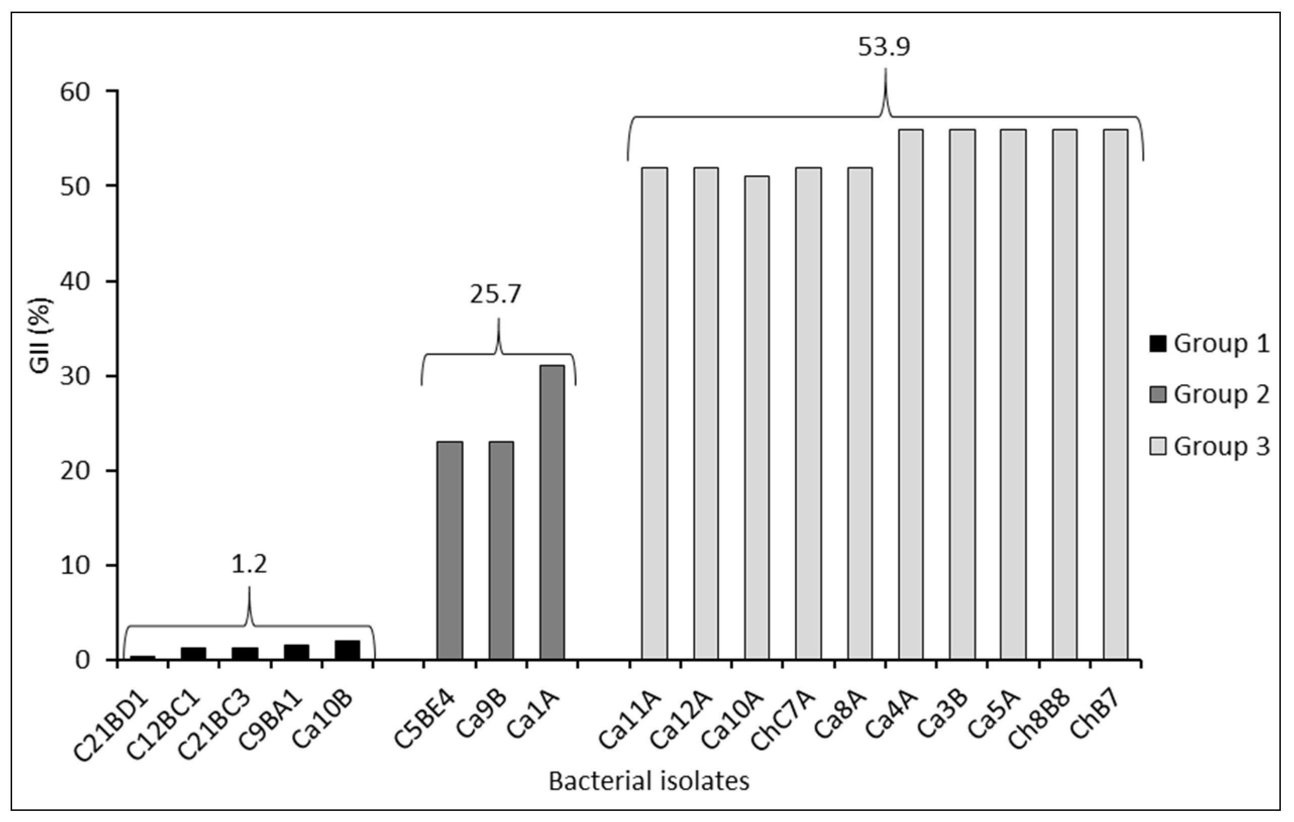 Preprints 89842 g001