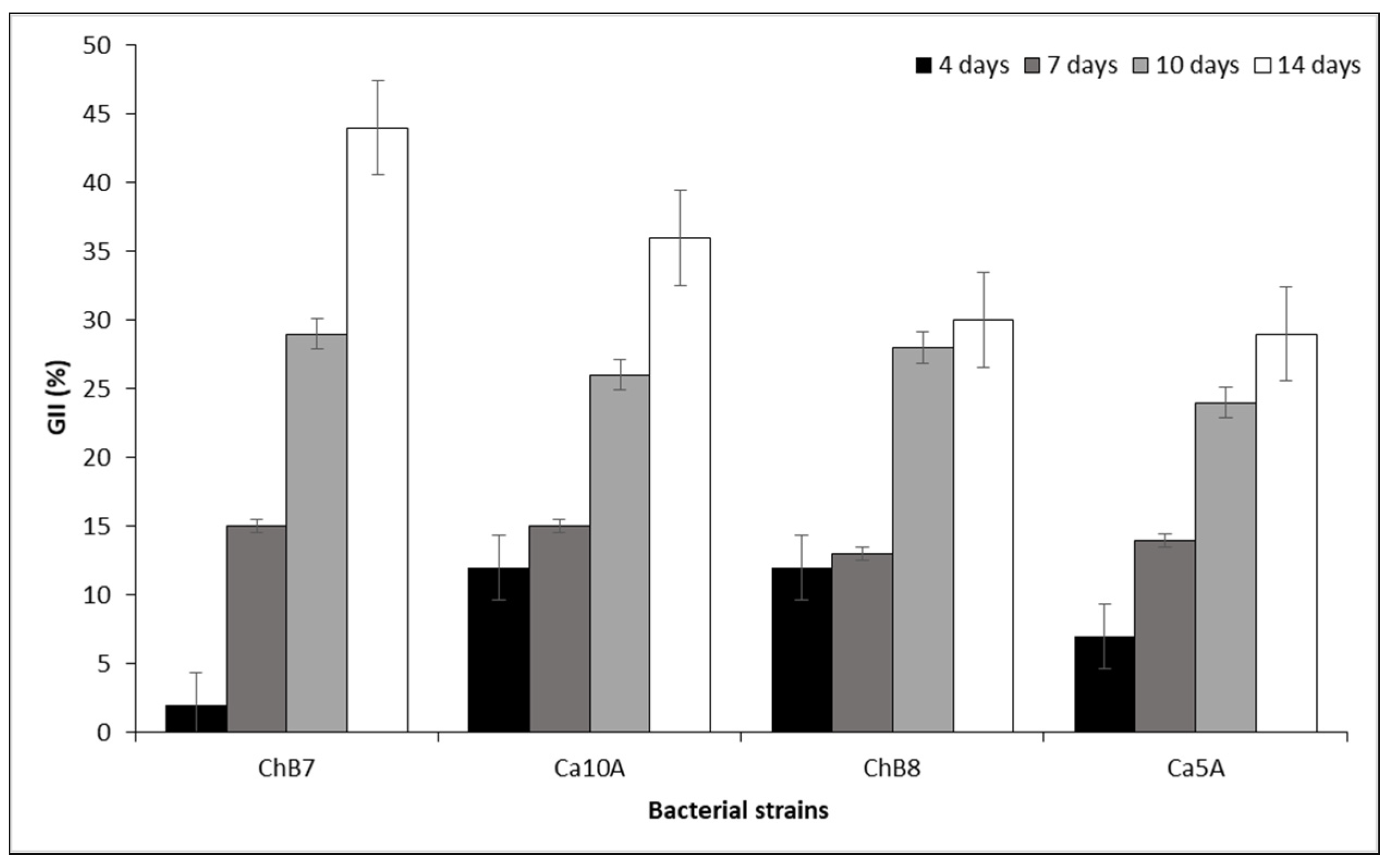 Preprints 89842 g002