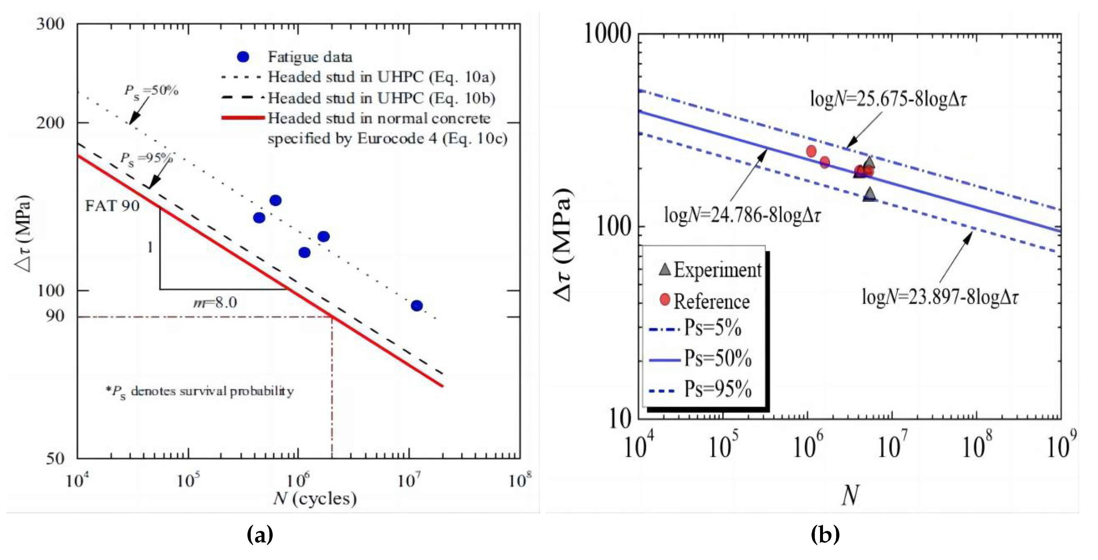 Preprints 75819 g017