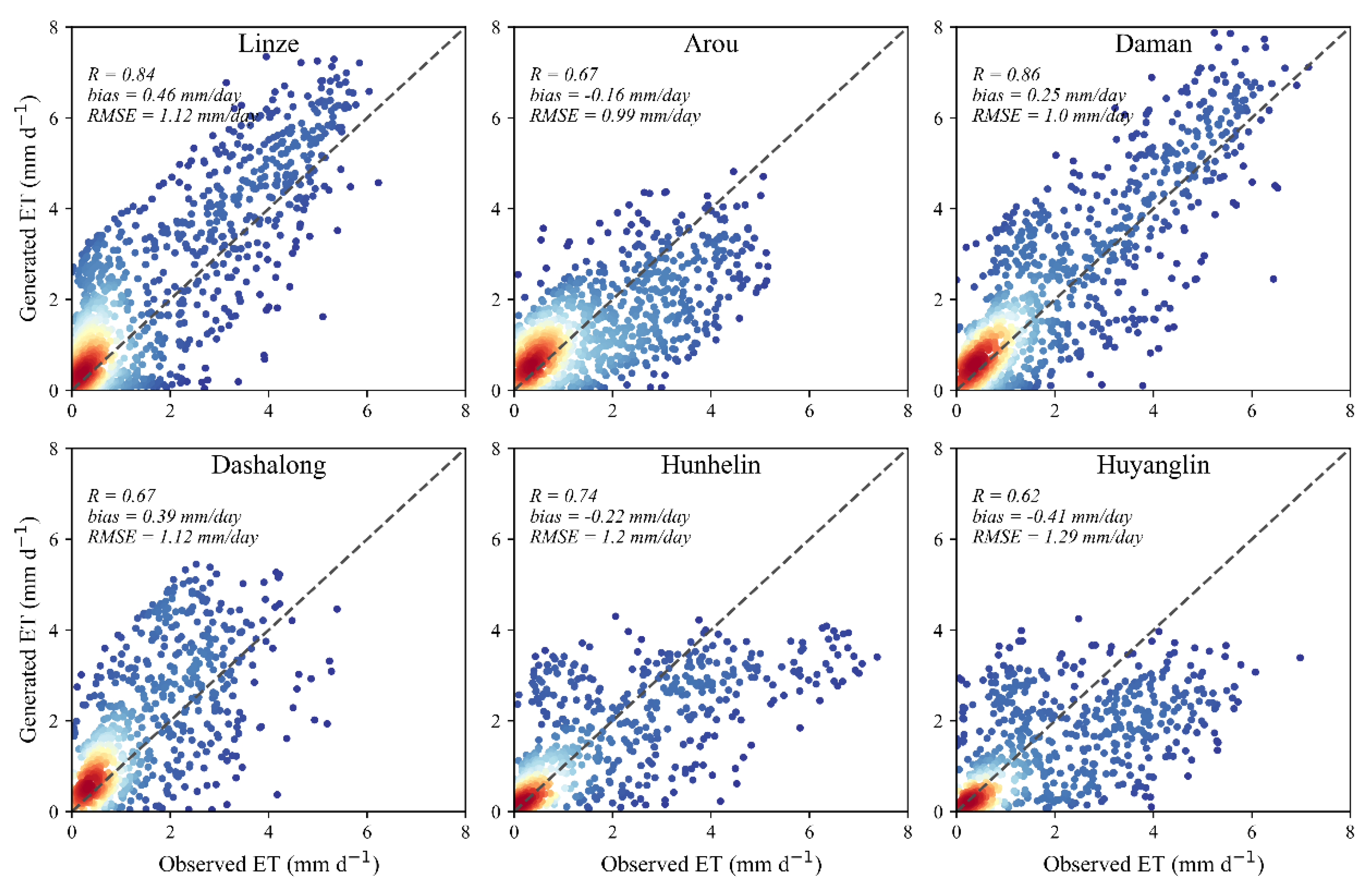 Preprints 95744 g004