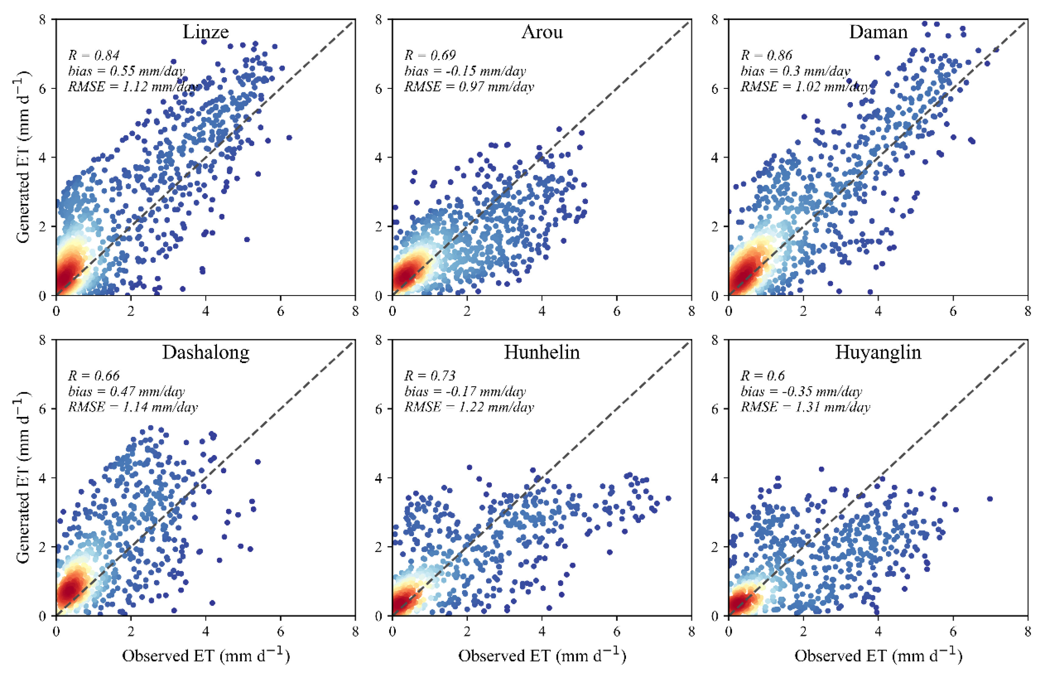 Preprints 95744 g005