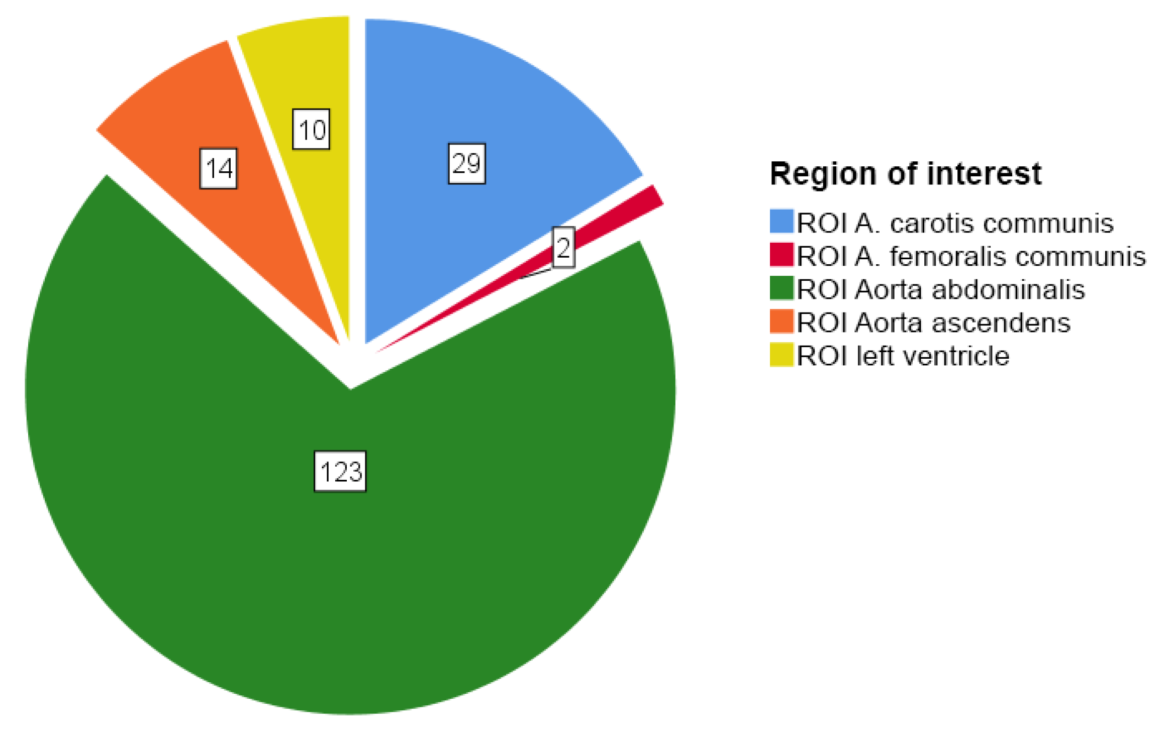 Preprints 102253 g003