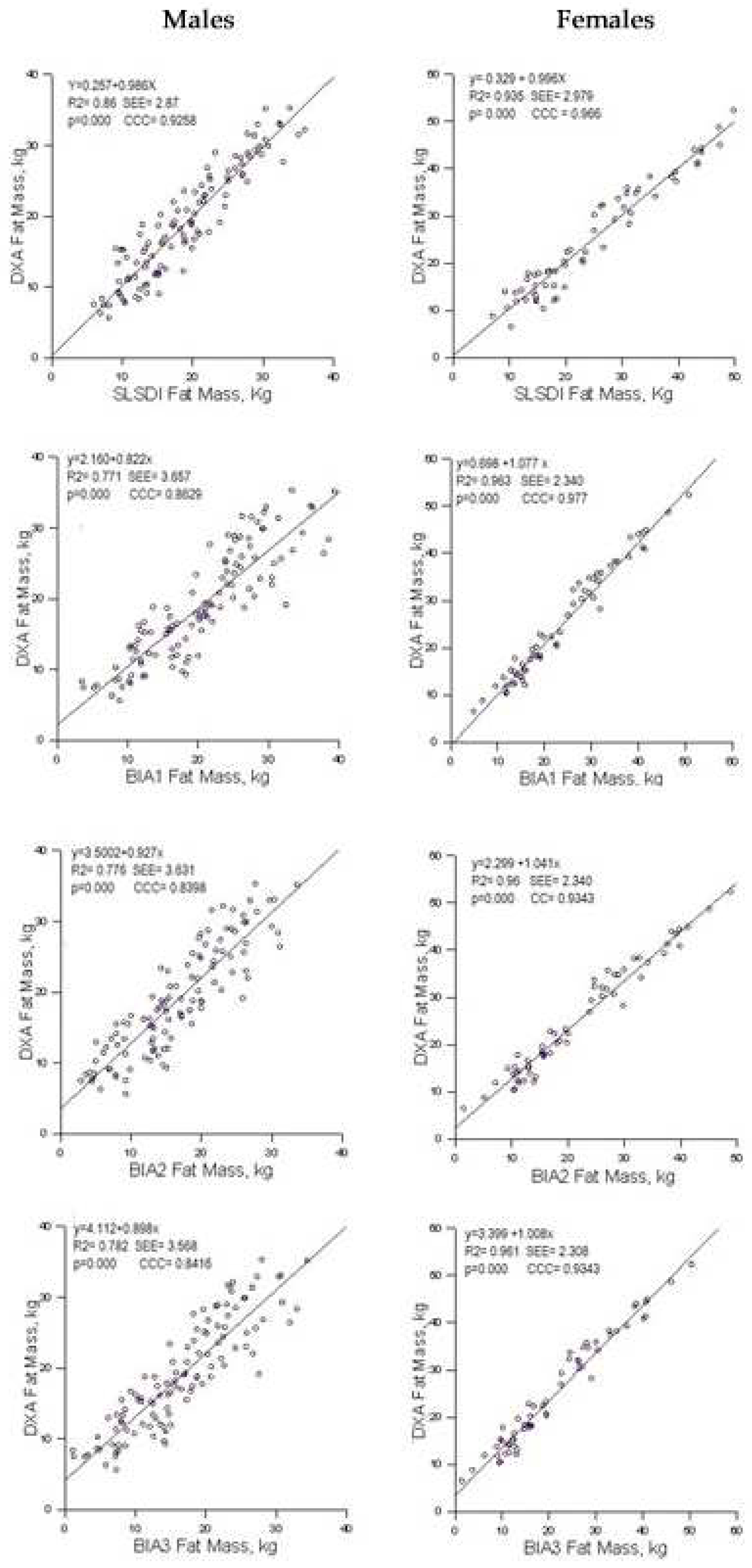 Preprints 81635 g002