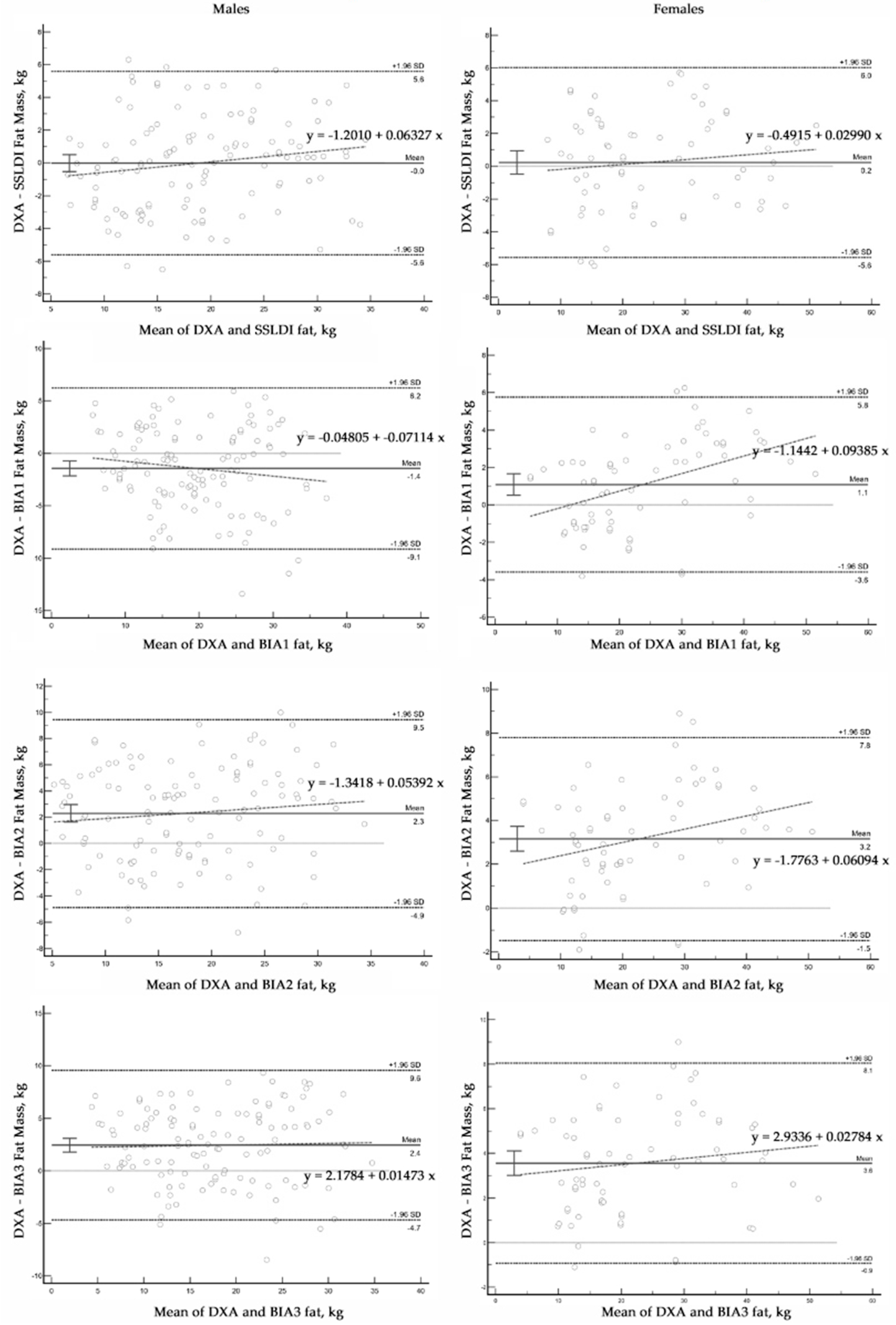 Preprints 81635 g003