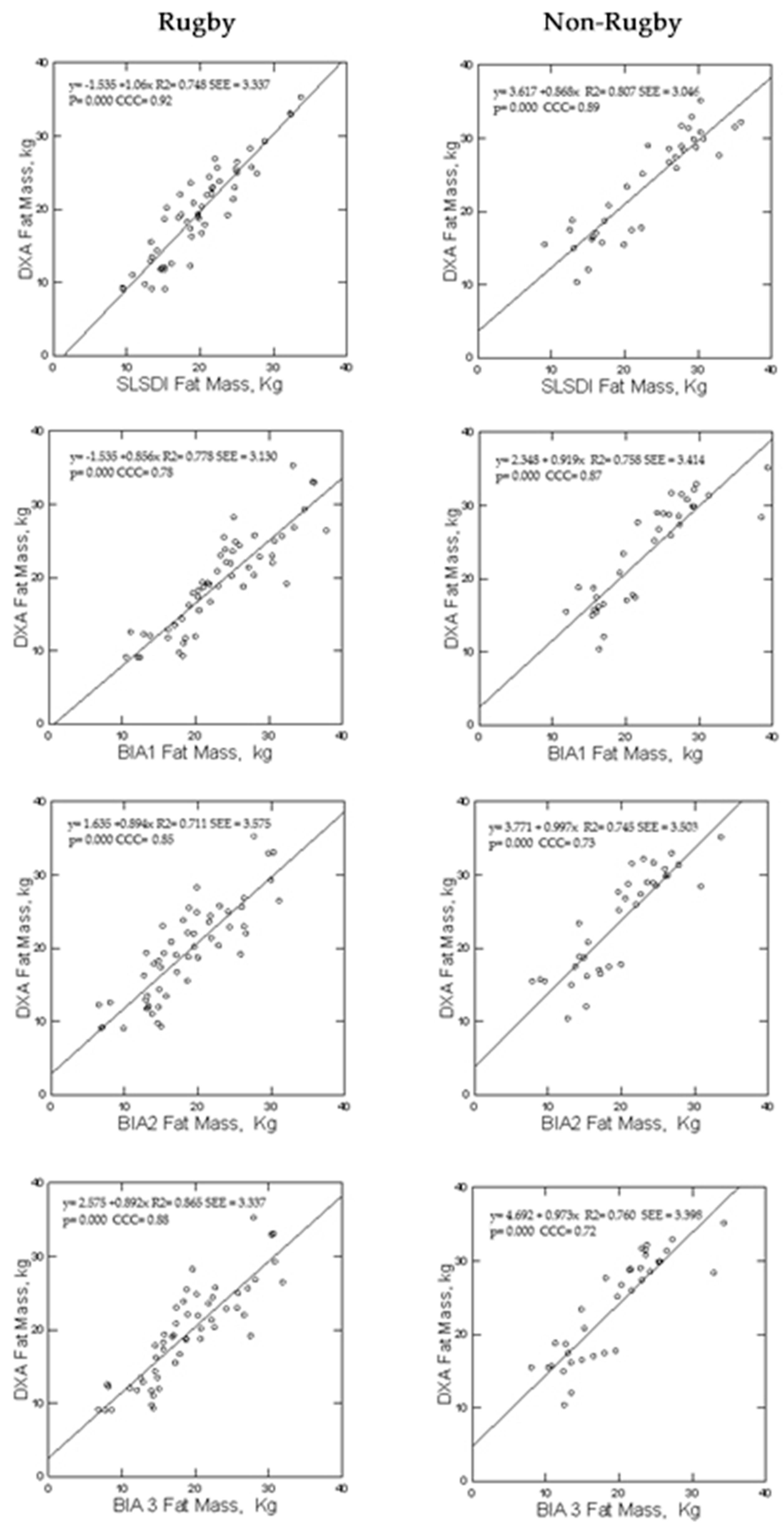 Preprints 81635 g004