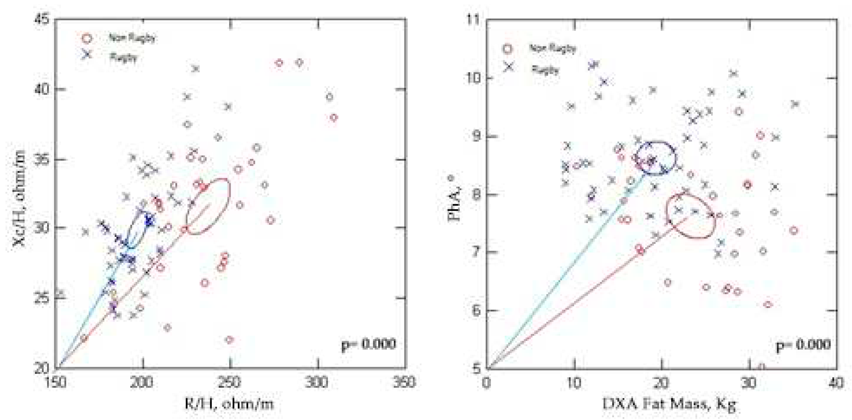 Preprints 81635 g006