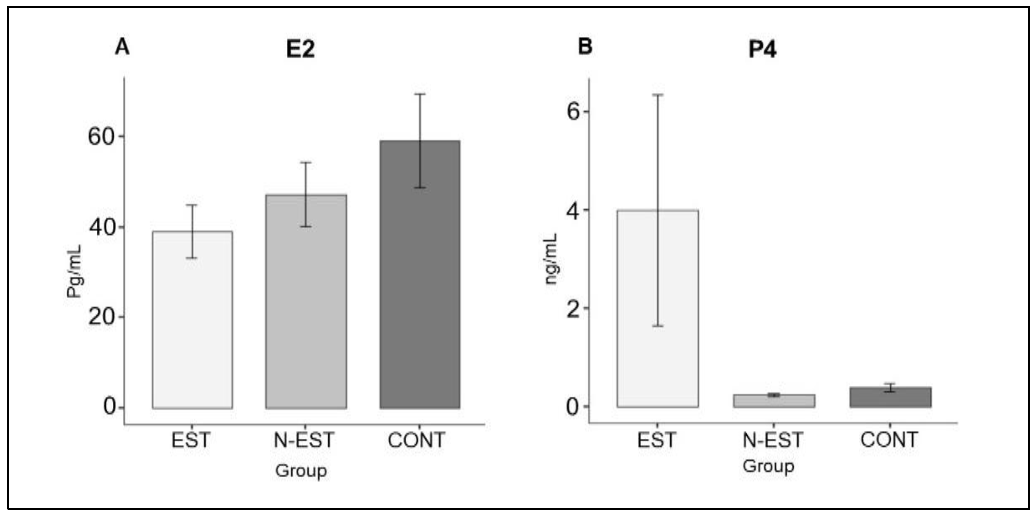 Preprints 121650 g002