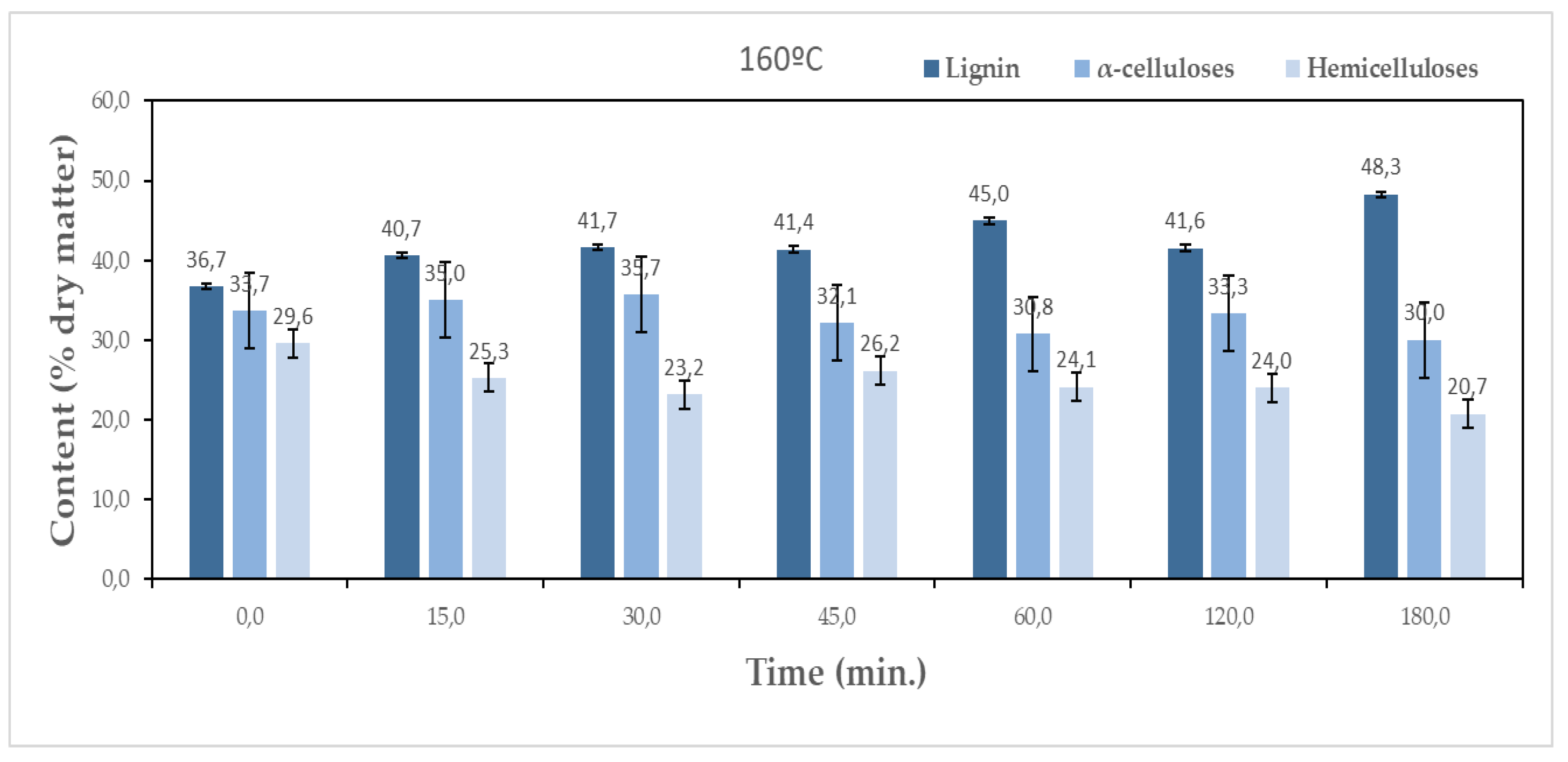 Preprints 106203 g004a