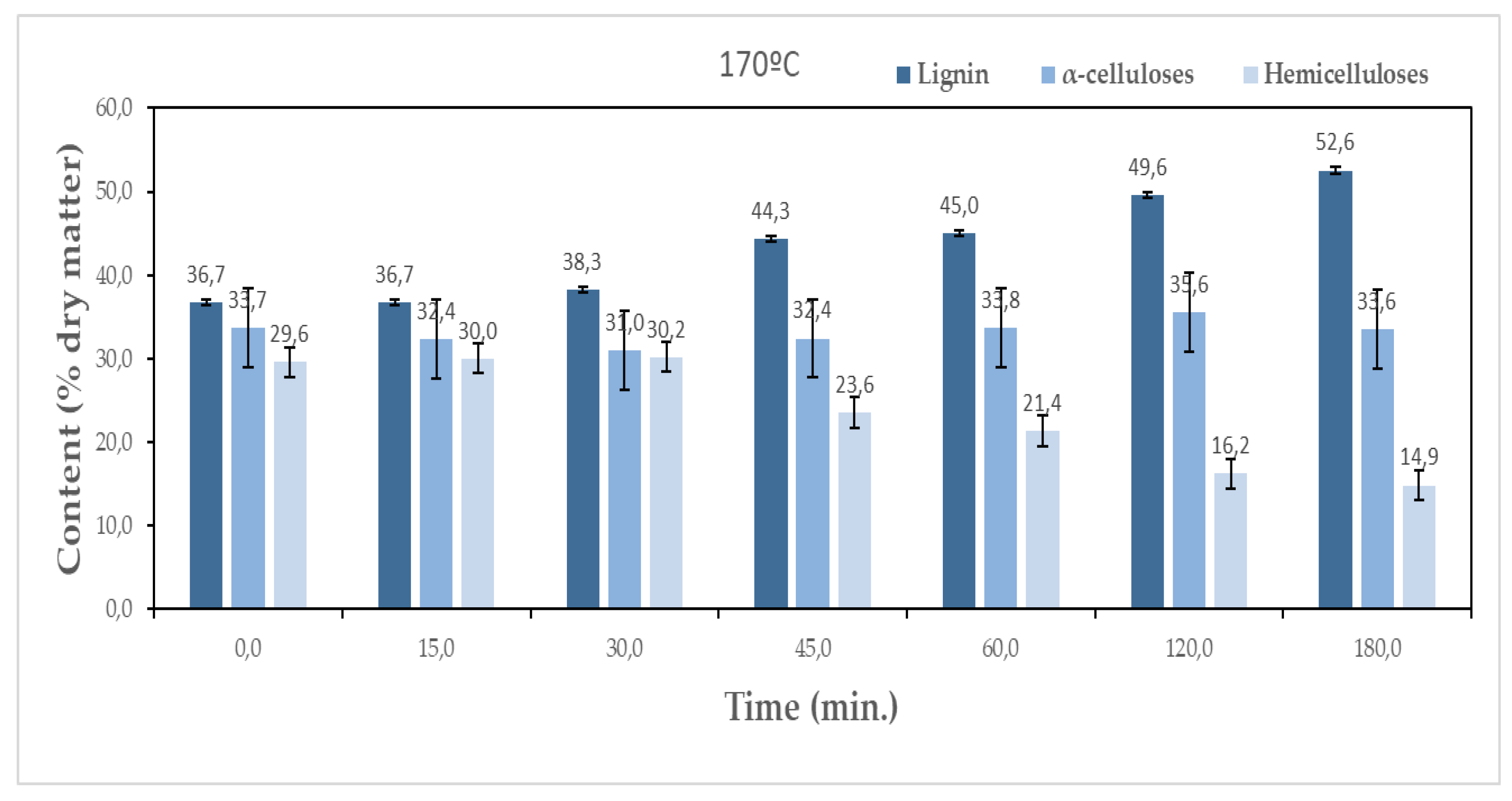 Preprints 106203 g004b