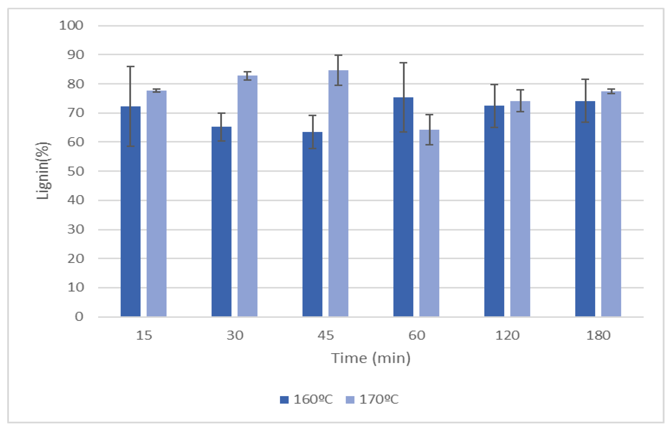 Preprints 106203 g007