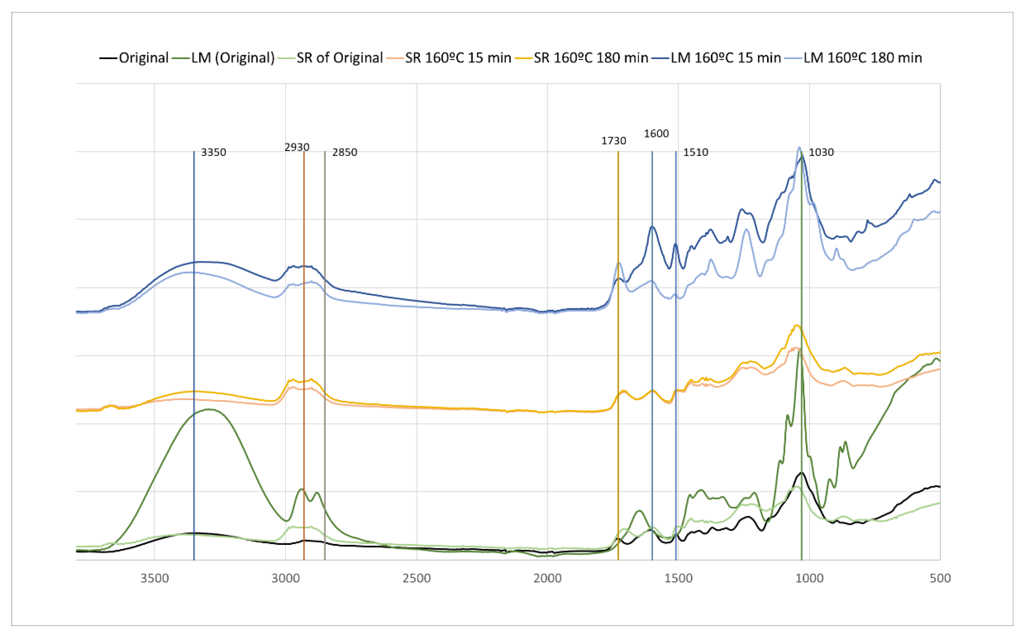 Preprints 106203 g008