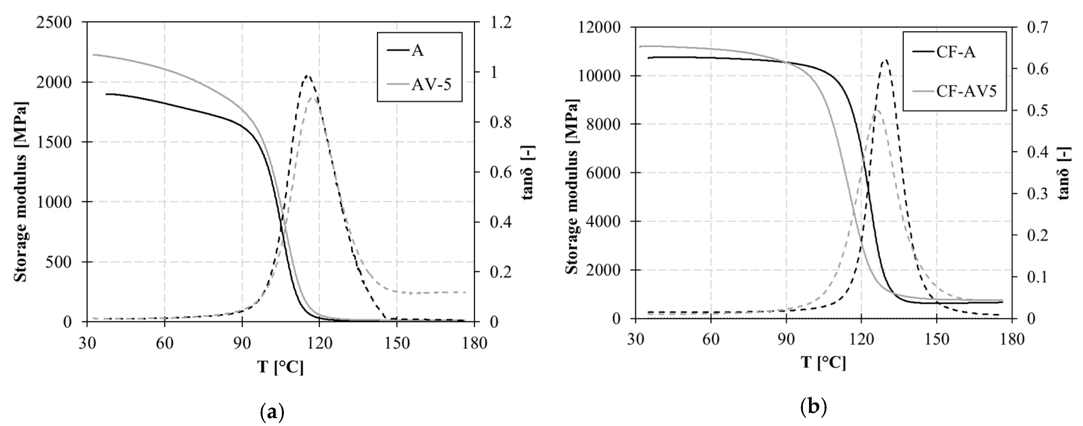 Preprints 81912 g005