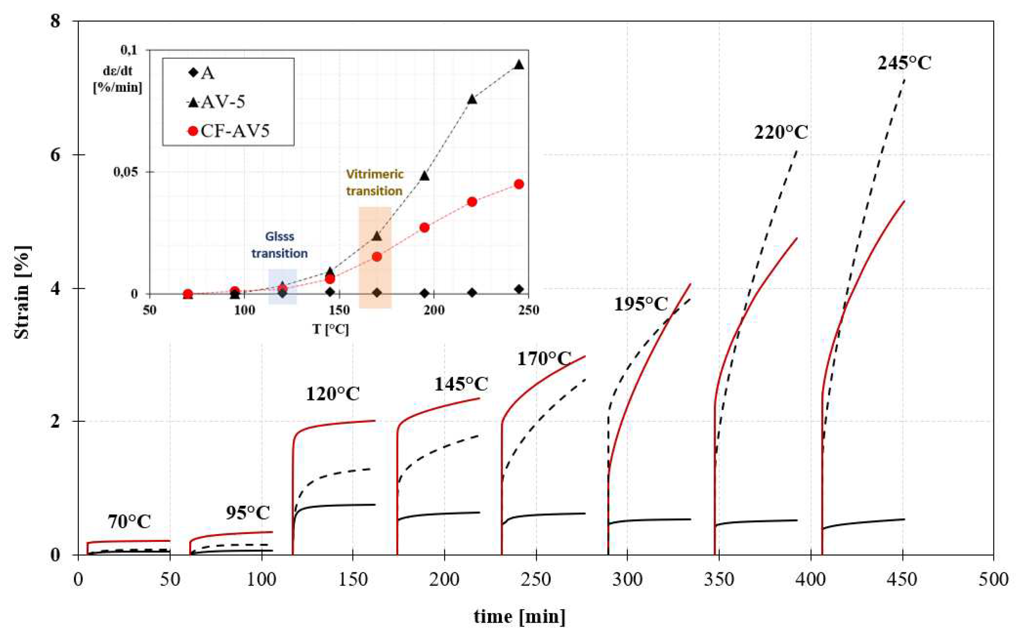 Preprints 81912 g006