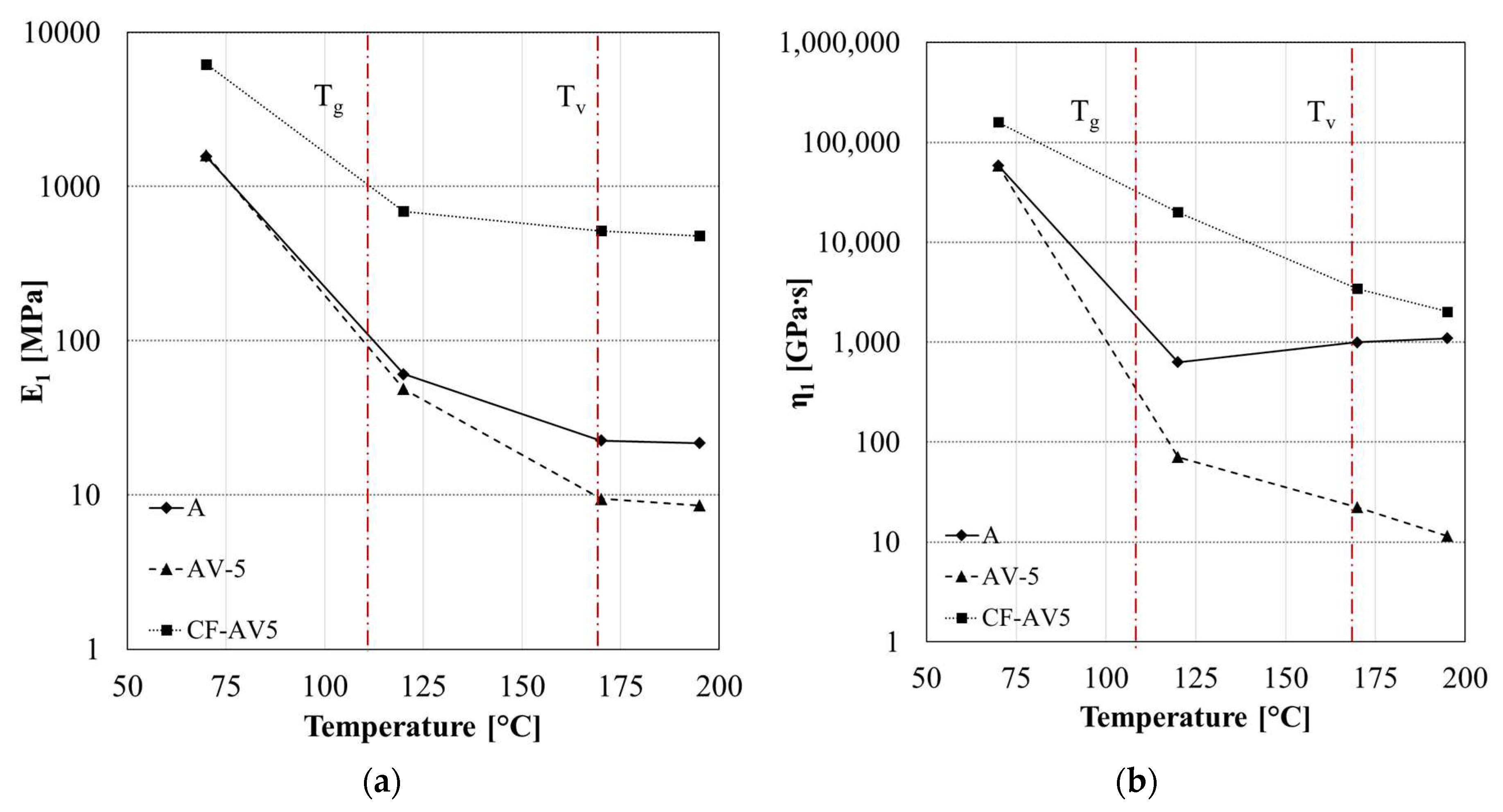 Preprints 81912 g014